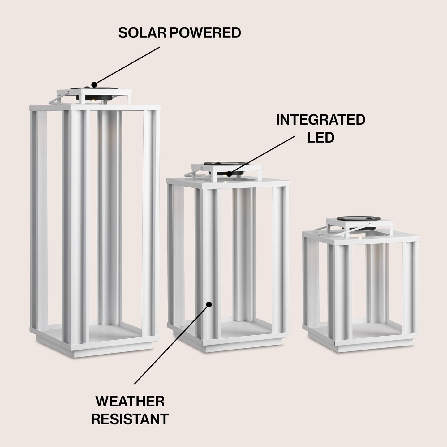 JONATHAN Y 19.5" White Modern Industrial Outdoor LED Solar Powered Lanterns Set of 3, Decorative Metal Frame Cordless Lighting for Garden Pathway