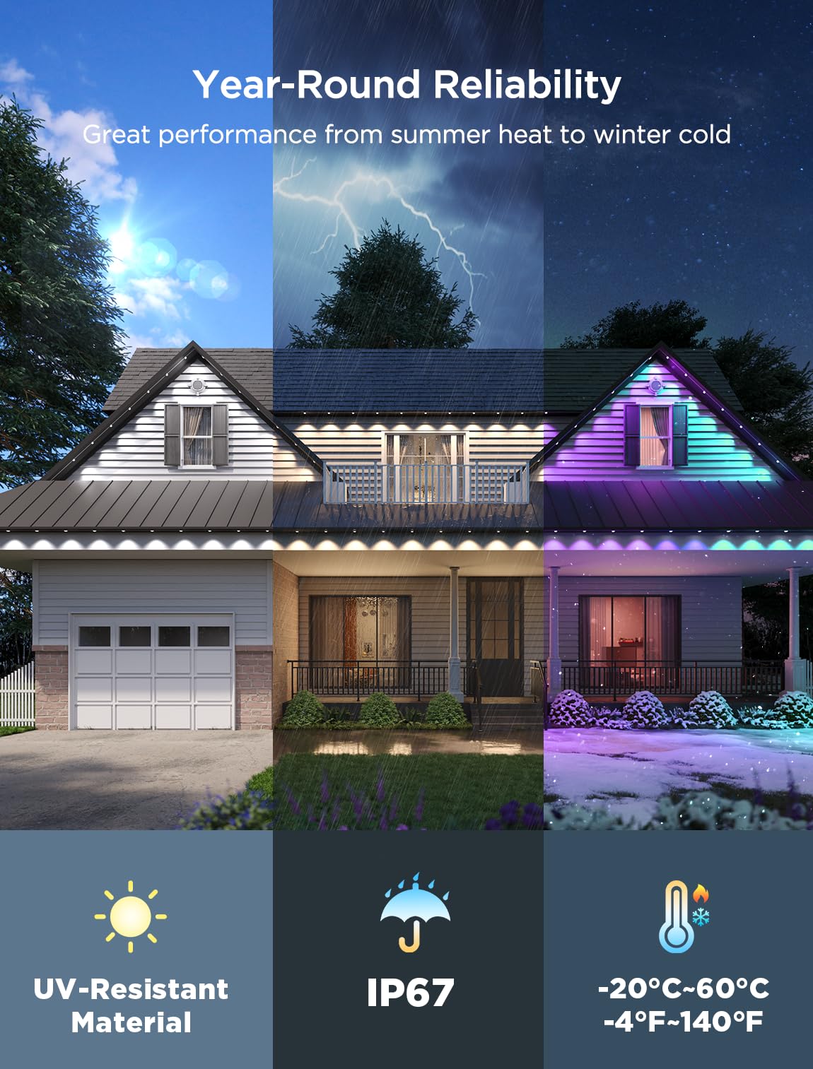 Govee 16.4ft Extension Lights Only for Permanent Outdoor Lights 2, Applicable to 50ft H705D and 100ft H705E, Not Included Adapter or Control Box