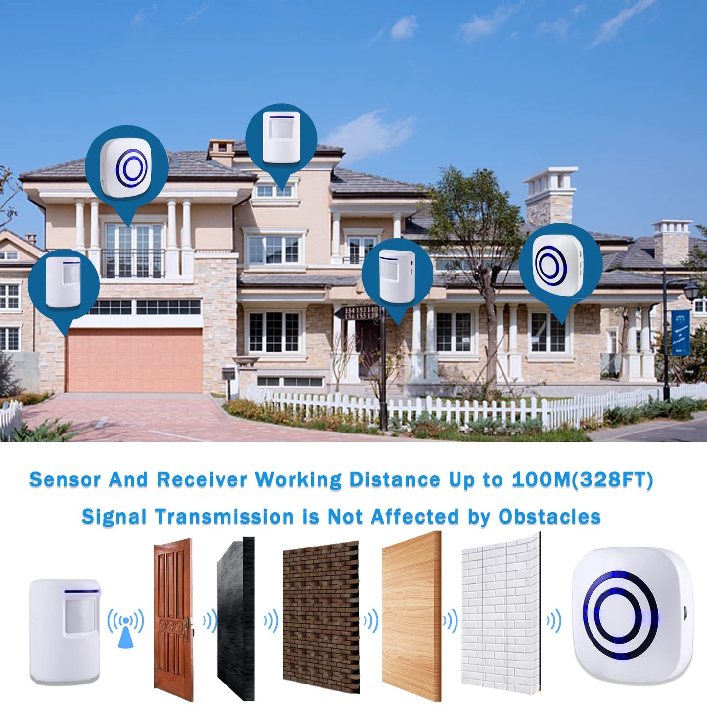 Seanme Motion Sensor Alarm, Wireless Driveway Alarm, Home Security Business Detect Alert with 4 Sensor and 1 Receiver,38 Chime Tunes - LED Indicators