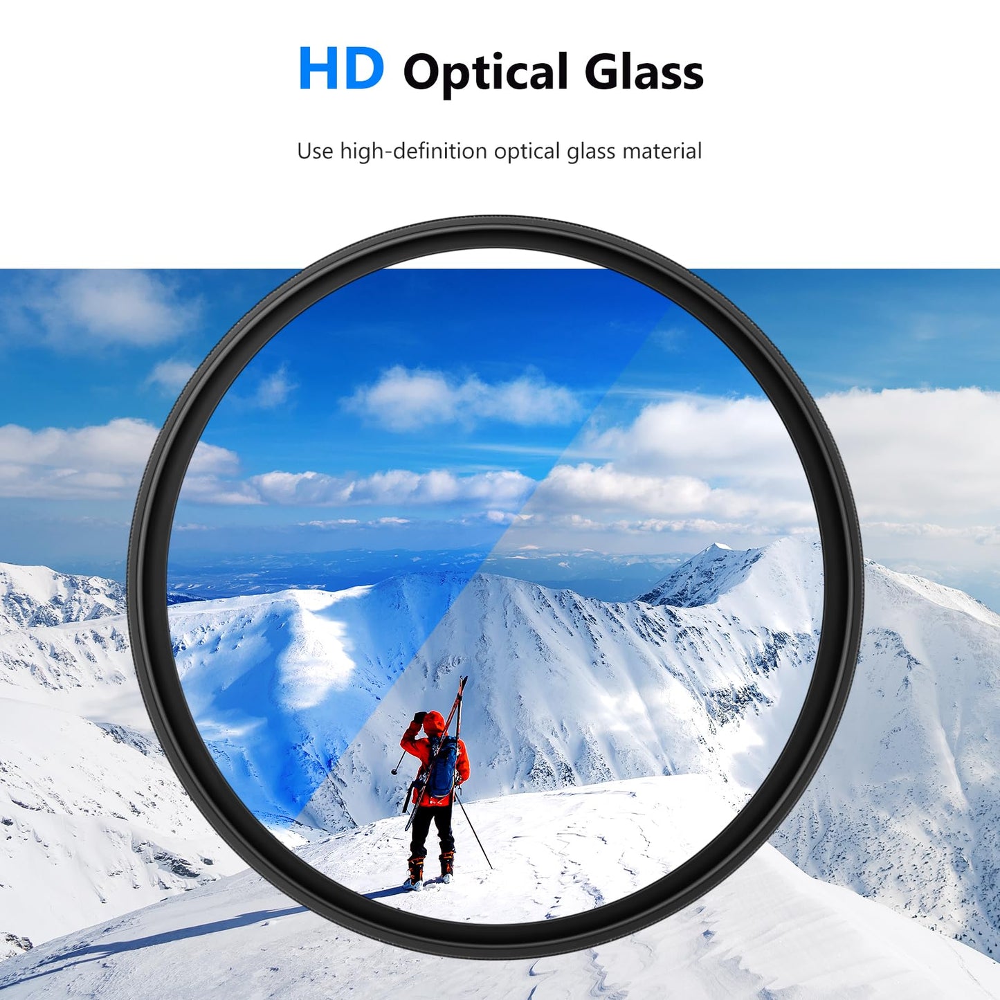 NEEWER 49mm MRC UV Protection Filter 30 Layer Multi Resistant Nano Coatings/HD Optical Glass/Water Repellent/Scratch Resistant/Aluminum Alloy Ultra