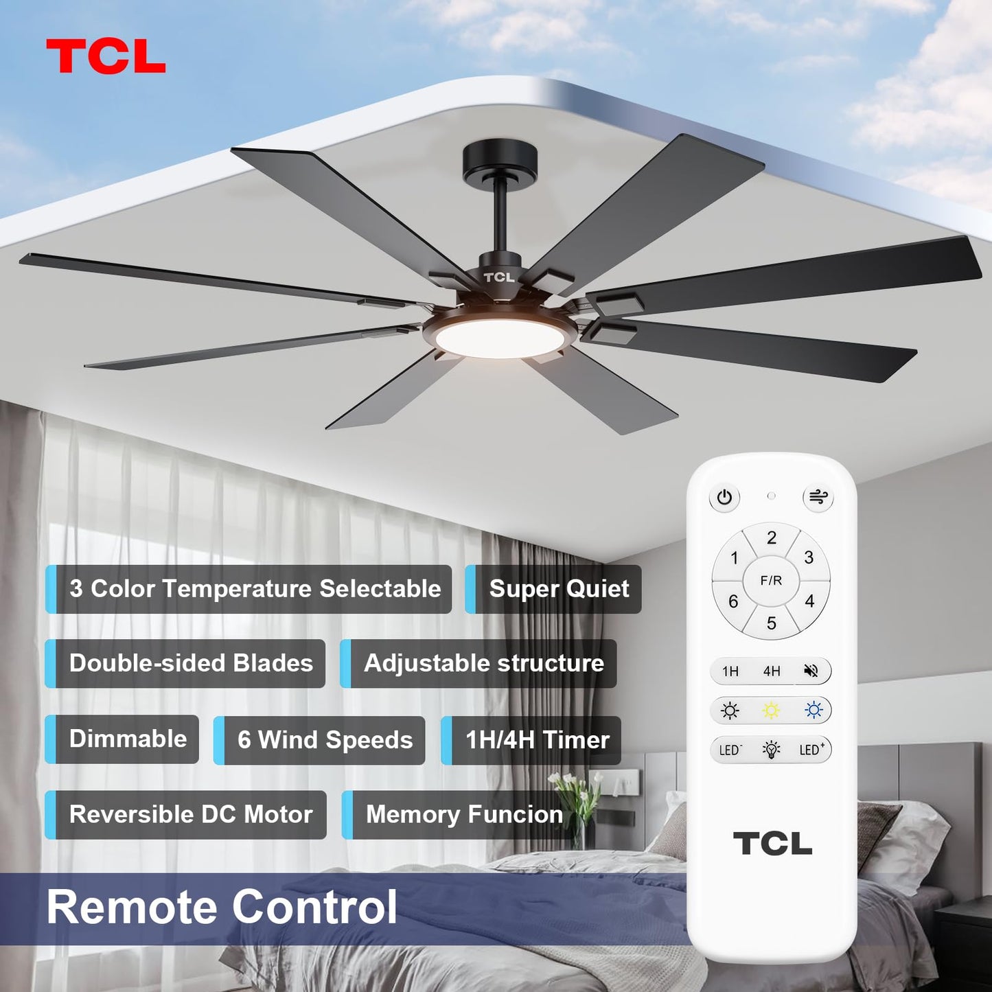 TCL Ceiling Fans with Lights and Remote: 72 Inch 8 Blades Black DC Fan