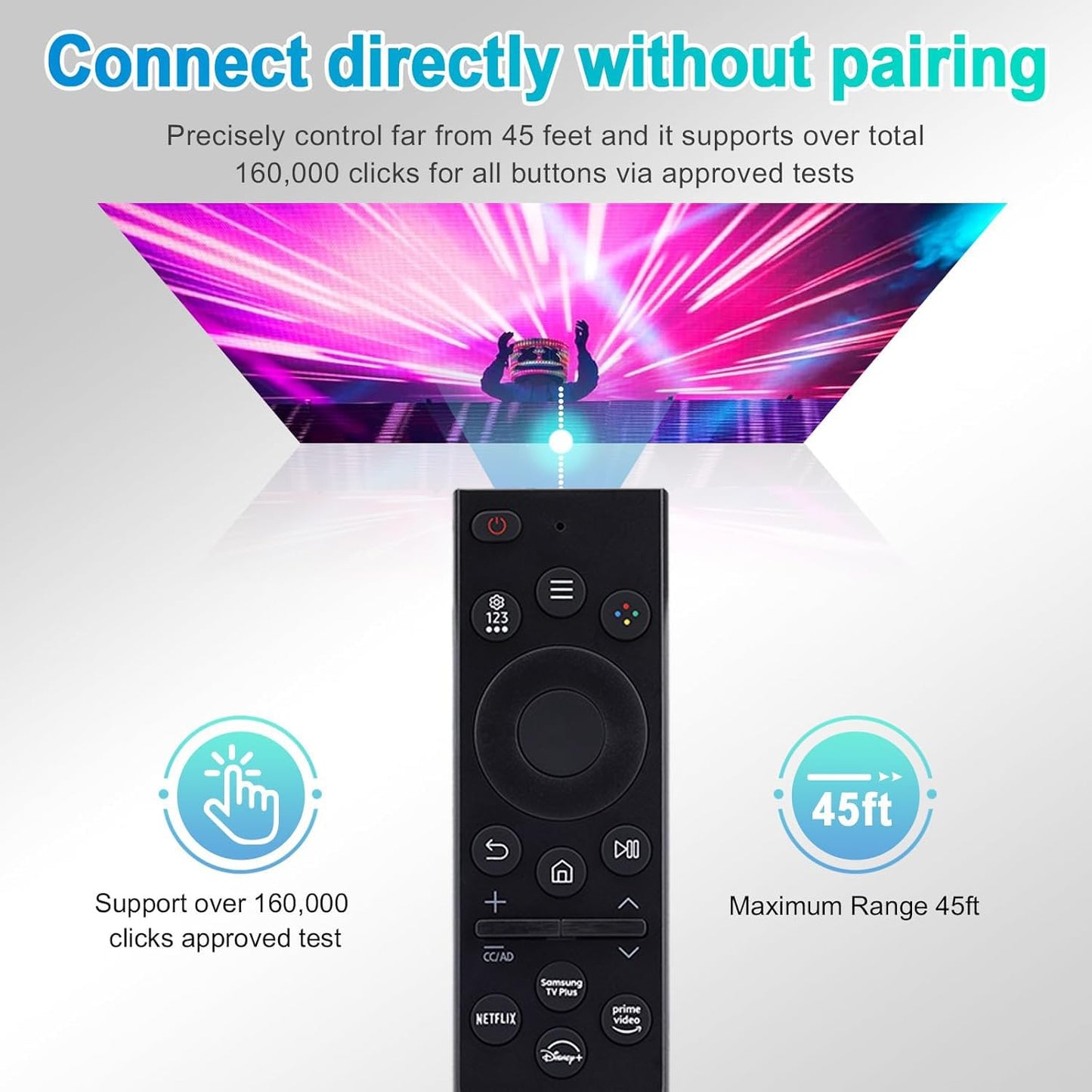 BN59-01457A Replacement Remote Control for Samsung Smart TV UN55DU7200BXZA UN65DU7200BXZA UN85DU7200BXZA UN43DU7200BXZA UN50DU7200BXZA UN75DU7200BXZA