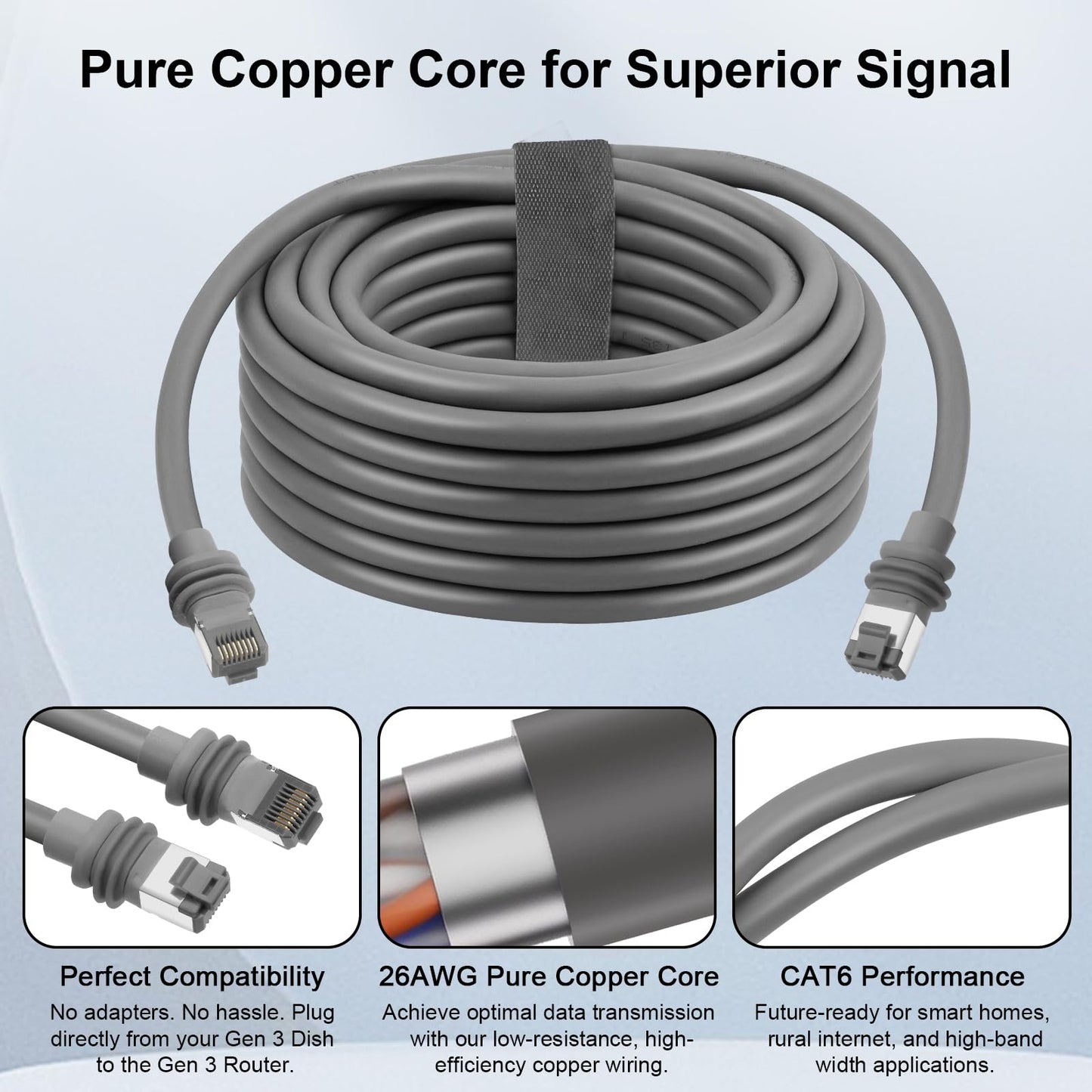 XRDS -RF Starlink Gen 3 Ethernet Cable 30FT, 26AWG Pure Copper Core Starlink Cable CAT6 Network Cable with Double Shielding - Compatible…