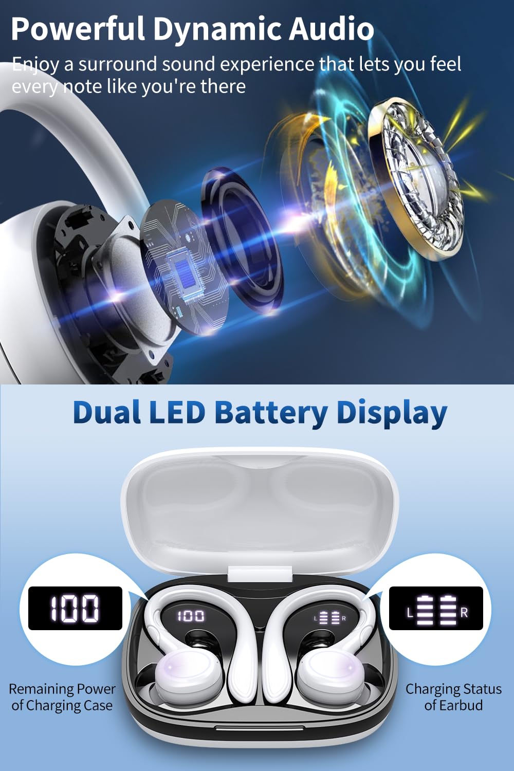 GJB Wireless Earbuds, 60H Playback Bluetooth 5.3 Headphones,Noise Cancelling Wireless Headphones with LED Battery Display, Mics Clear Call, IPX7…