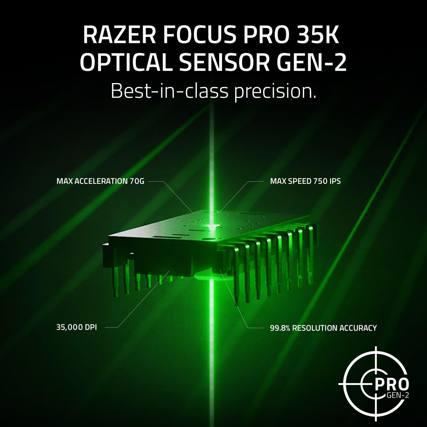 Razer Viper V3 Pro Wireless Esports Gaming Mouse: Symmetrical - 55g Lightweight - 8K Polling - 35K DPI Optical Sensor - Gen3 Optical Switches - 8