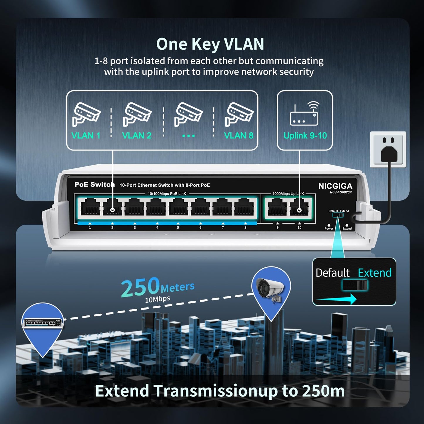 Outdoor Waterproof 8-Port PoE Switch with 8 Port PoE+@120W + Gigabit Uplink Port, 10 Port IEEE802.3af/at Power Over Ethernet Switch Unmanaged