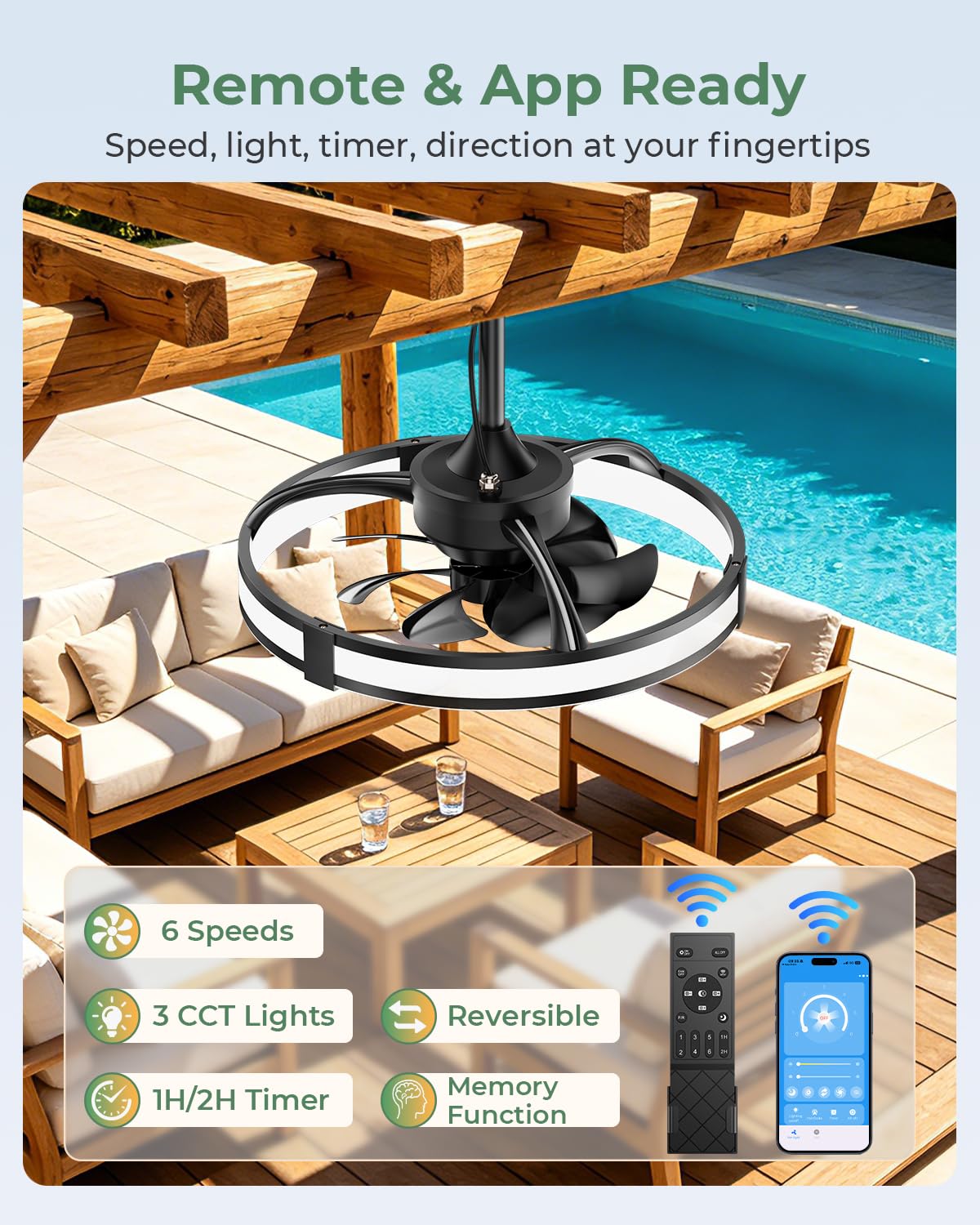 Ausic 20" Outdoor Ceiling Fan with Light, IP65 Waterproof Outdoor Gazebo Fan for Patios, Plug in Caged Hanging Fan with Remote Control Smart App 3CCT