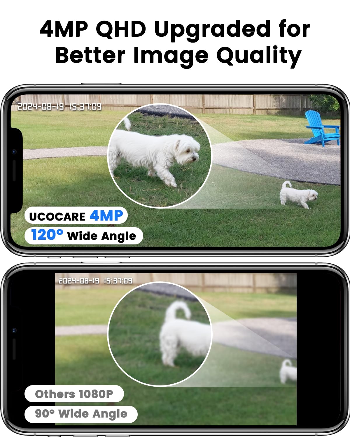UCOCARE 4G LTE Cellular Security Camera Solar, No WiFi Outdoor Camera with SIM Card, 4MP HD 360° Pan Tilt, Color Night Vision, Motion Alerts, Off-Grid