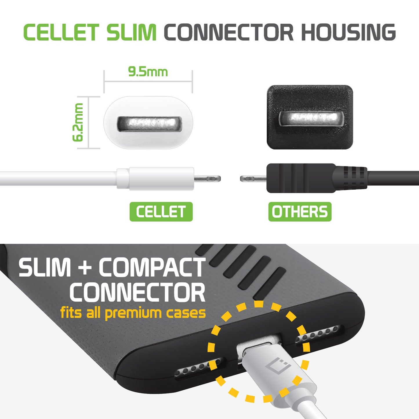 Cellet Apple Certified Lightning Cable Compatible for Apple iPhone Xs/Xs Max/Xr/X/SE/8/7/6/5 iPad/Pro/Air/Mini, iPod, Touch - 1 Meter (3.3 feet) Black