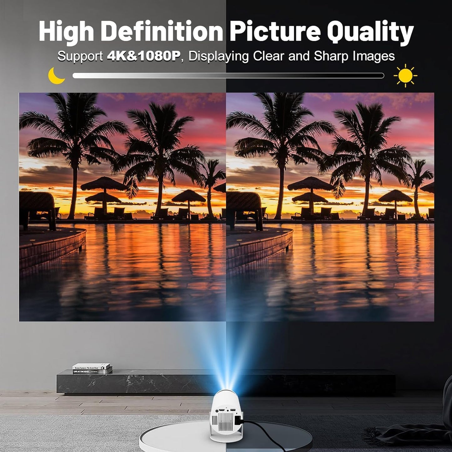 Mini Projector with 5G WIFI and Bluetooth, 4K 1080P Support Portable Projector 180° Rotatable 130'' Screen Movie Projector Auto Keystone Compatible