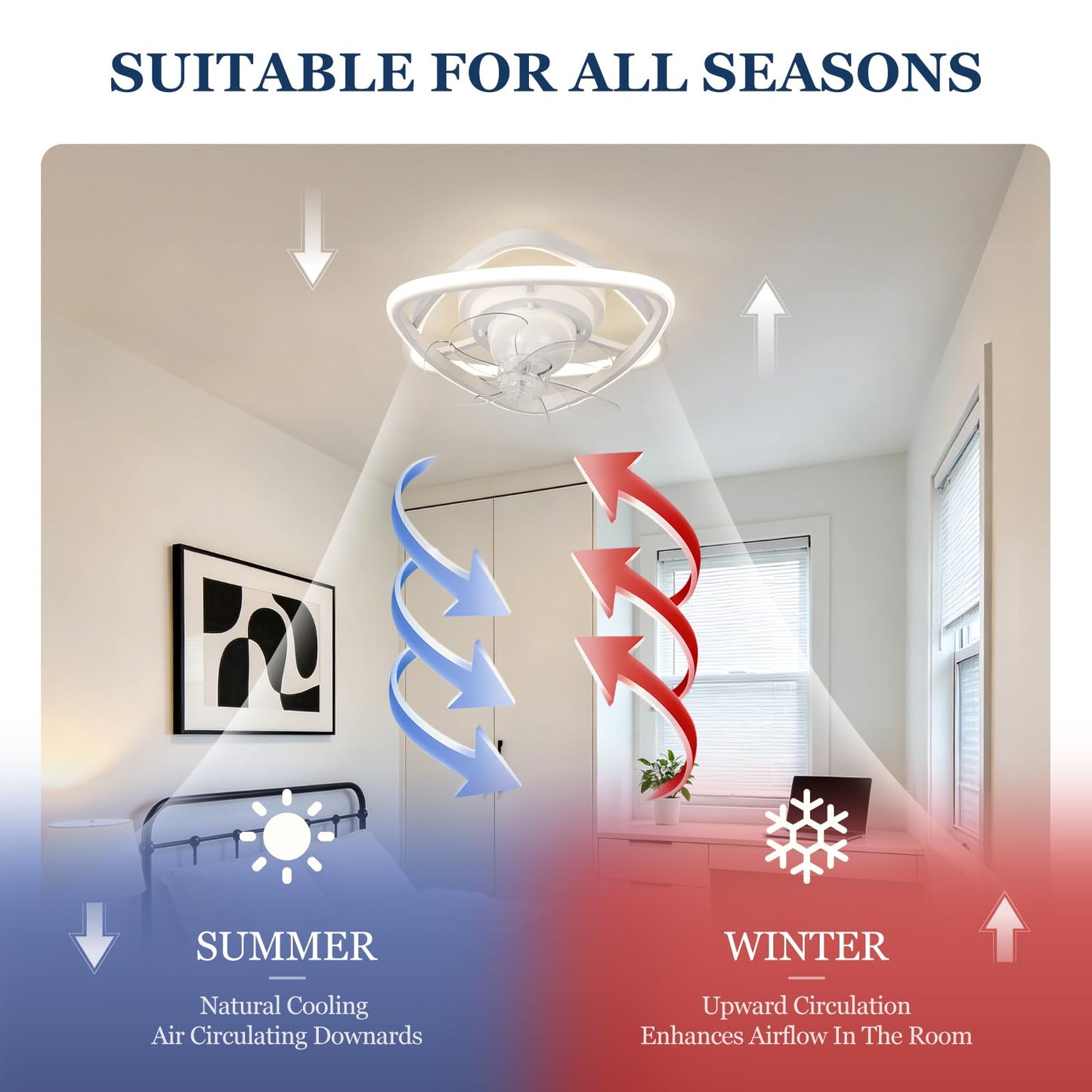 Zoruny 13" Small Ceiling Fan with Light, 360° Rotatable, Remote White 02
