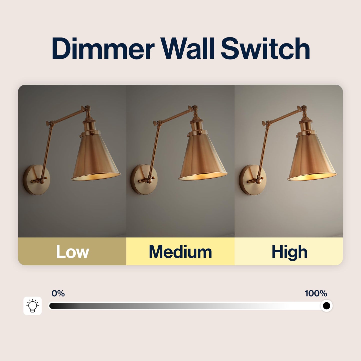 JONATHAN Y 7" Brass Gold Classic Industrial Metal Adjustable Arm LED Wall Sconce for Bedside Reading, Farmhouse Swing Arm Wall Lamp with Metal Shade