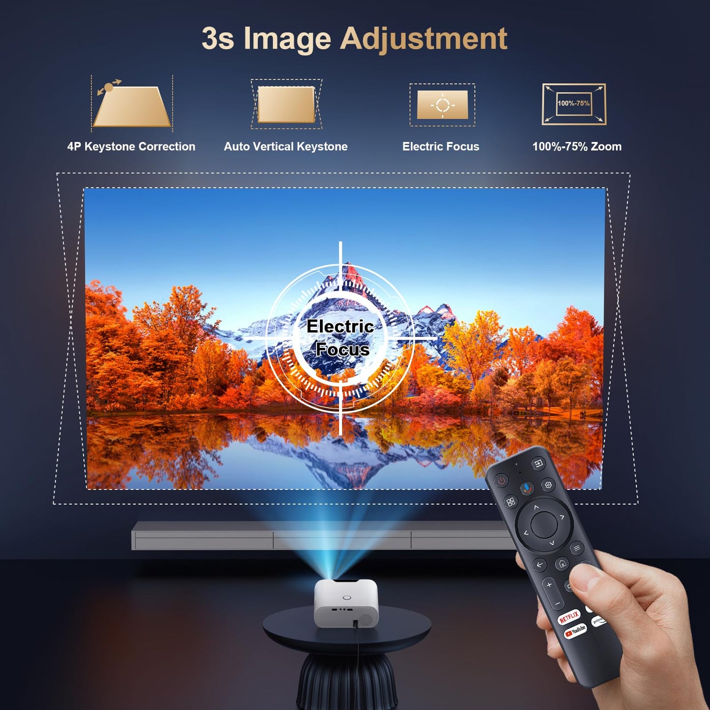1500 ANSI Projector with WiFi and Bluetooth, Goiaey Smart Portable Projector Compatible with GoogIe TV, Built-in Official Apps, GoogIe Voice, DoIby
