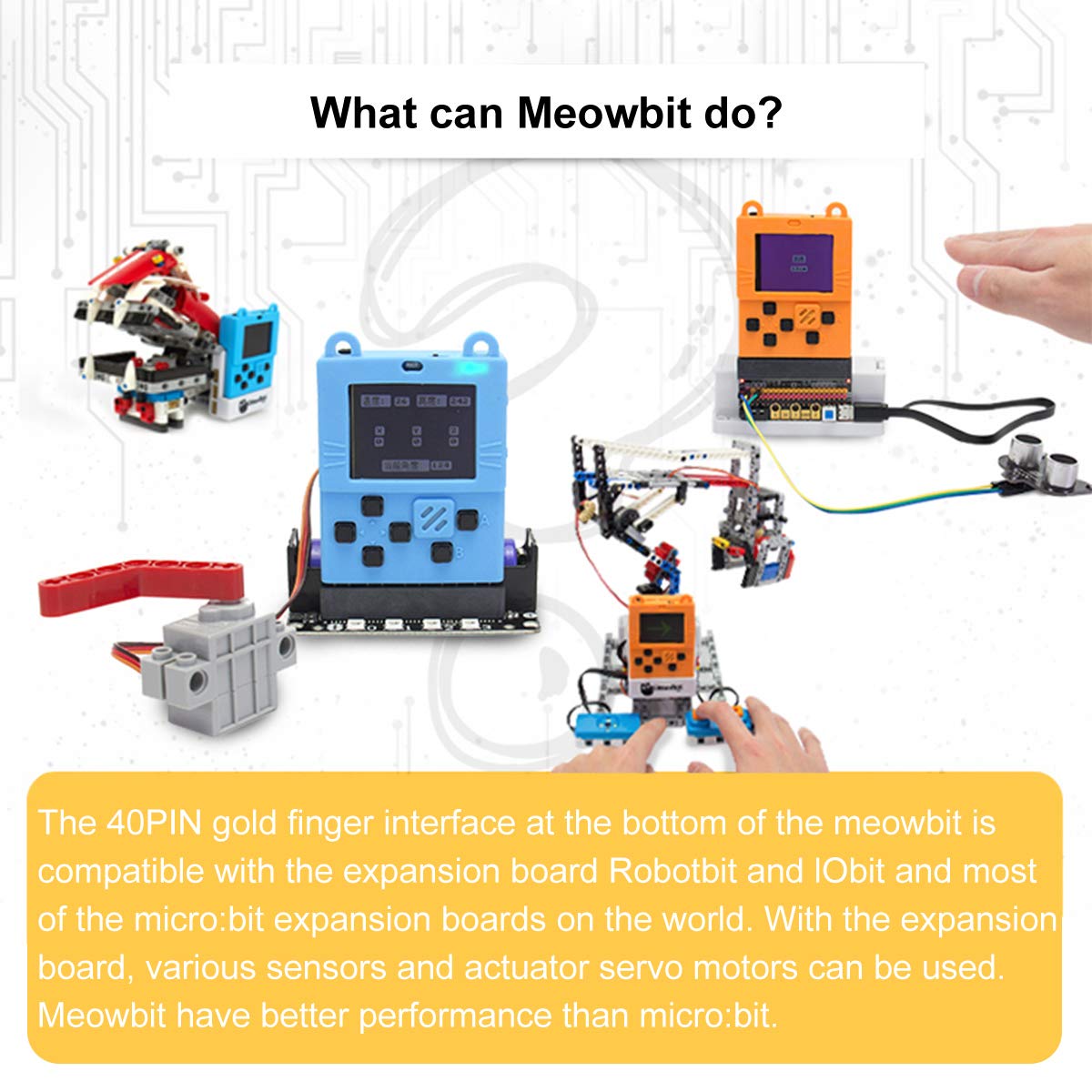 KittenBot Meowbit Card-Sized Retro Game Computer Codable Console for Microsoft Makecode Arcade & Python Video Game Compatible Micro:bit Expansion