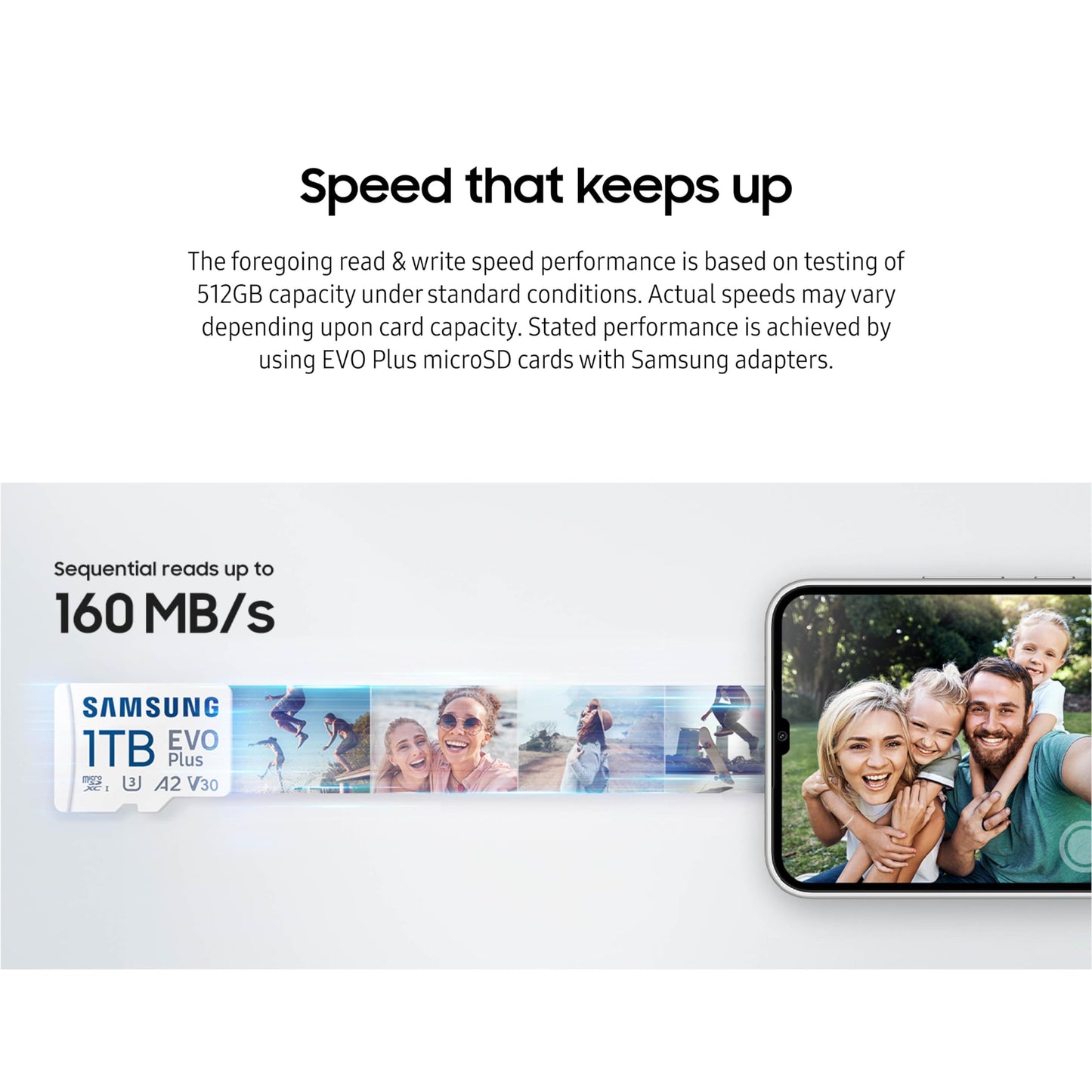 Samsung EVO Plus microSD Memory Card + Adapter, 128GB microSDXC, Speeds Up to 160 MB/s, UHS-I, C10, U3, V10, A3, Upgrade Storage for Phones, Tablets