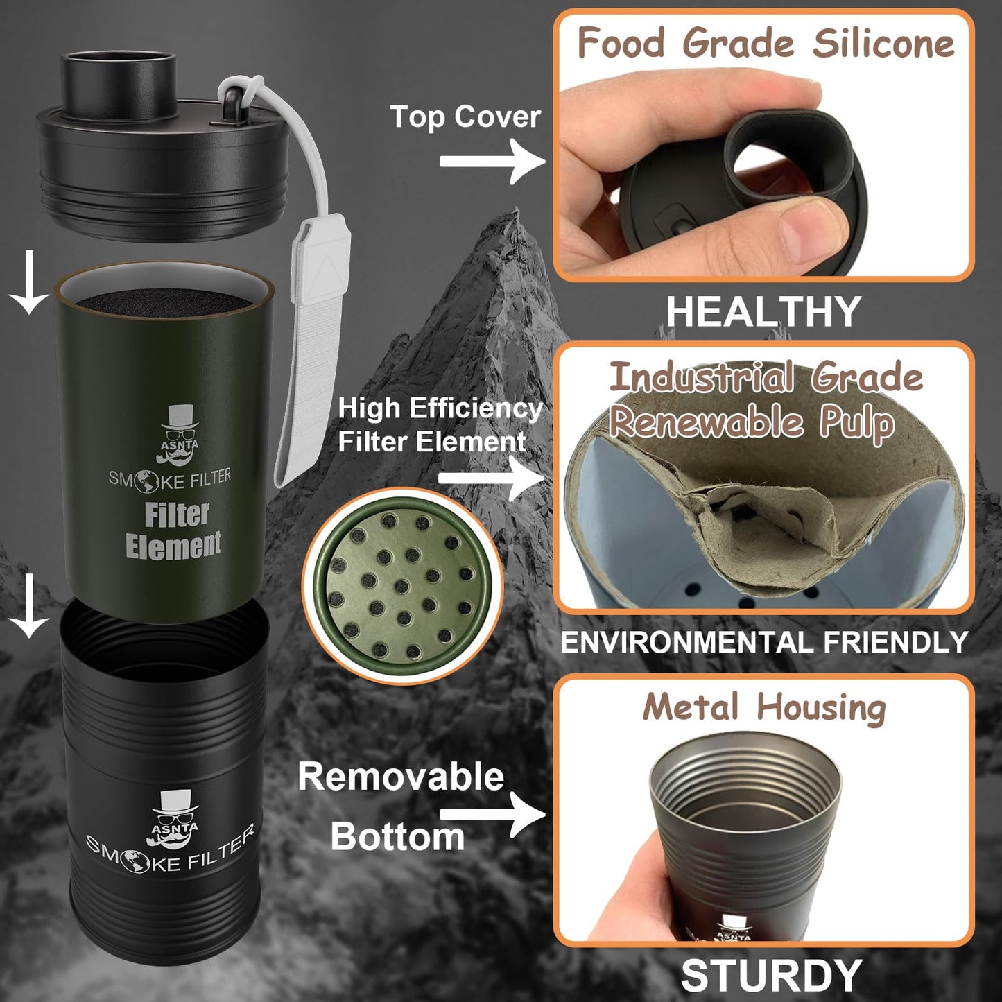 ASNTA Metal Housing Personal Filter - Effectively Captures Smoke and Removes Odors,Long-Term Use, Equipped with Replaceable Cartridge (Filter)