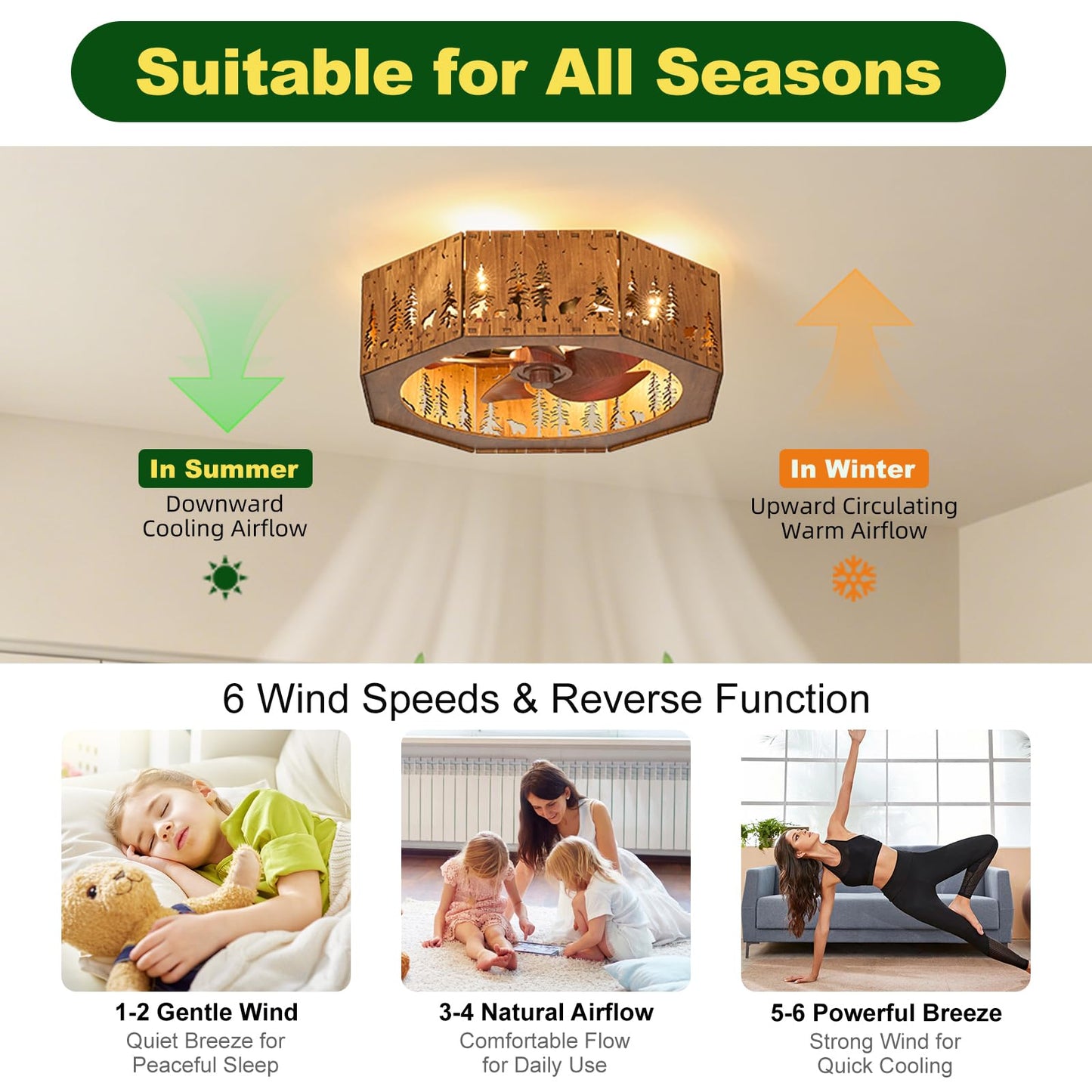 SAYTOP 20 Inch Farmhouse Wood Ceiling Fan with Lights & Remote