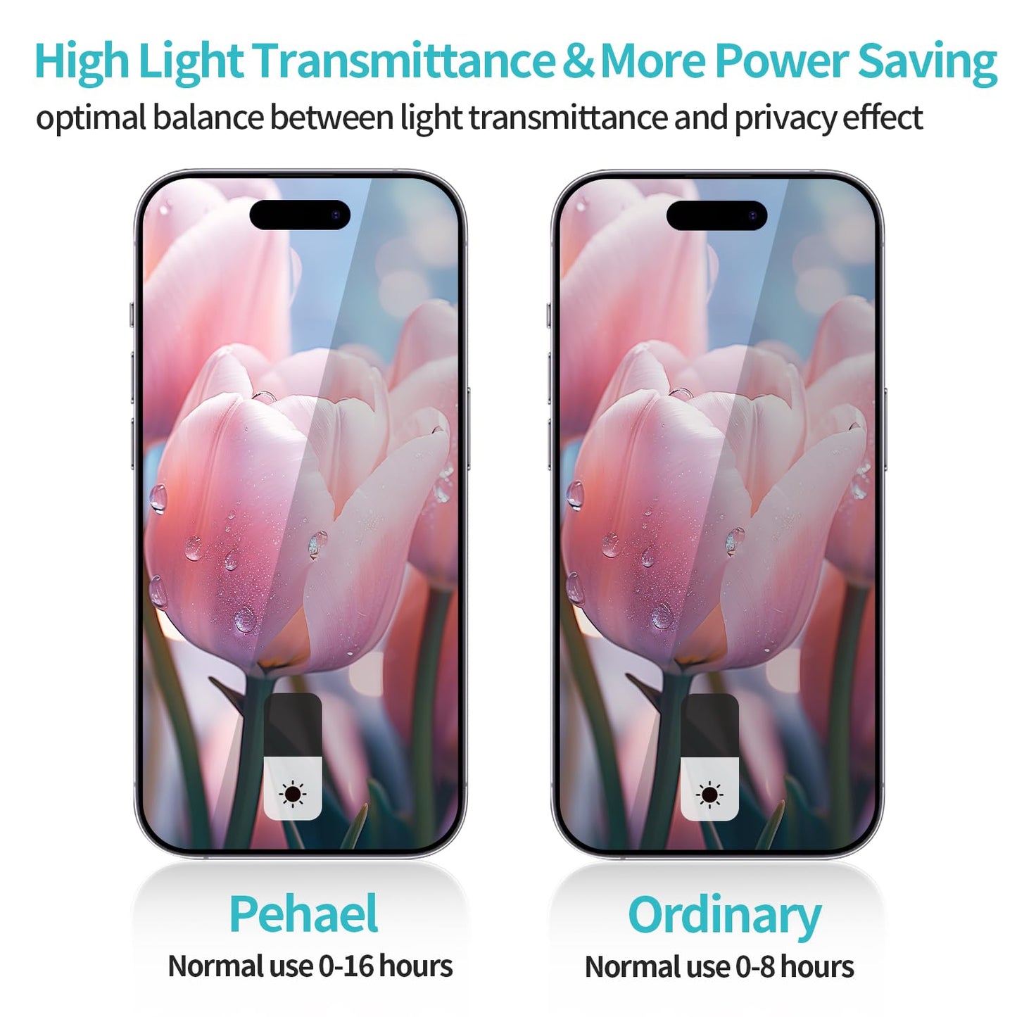 PEHAEL 2+2 Pack for iPhone 15 Pro Max Privacy Screen Protector with Camera Lens Protector Full Coverage Anti-Spy Tempered Glass Film 9H Hardness Easy