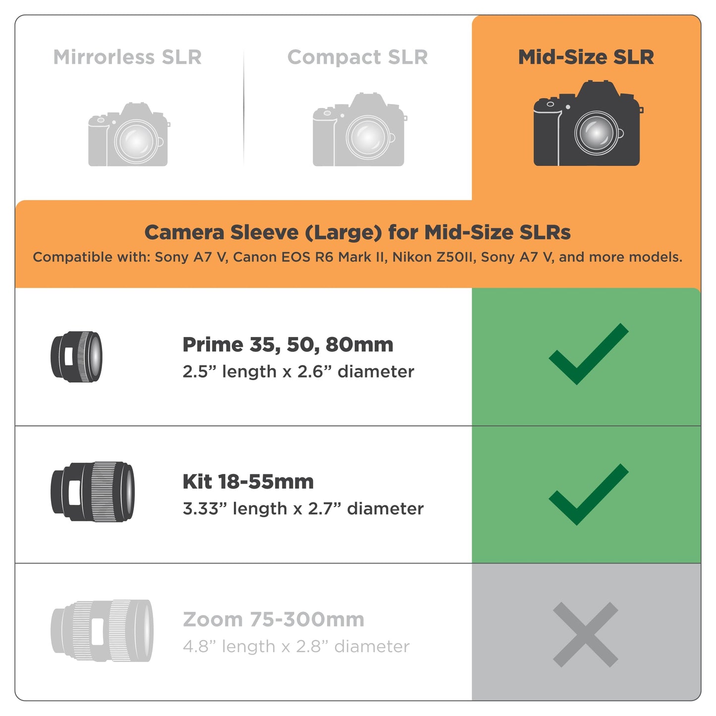 USA Gear Camera Sleeve (Large) for Mid-Size SLRs Compatible with Sony A7 V, Canon EOS R6 Mark II, Nikon Z50II & more - Padded Neoprene DSLR Case