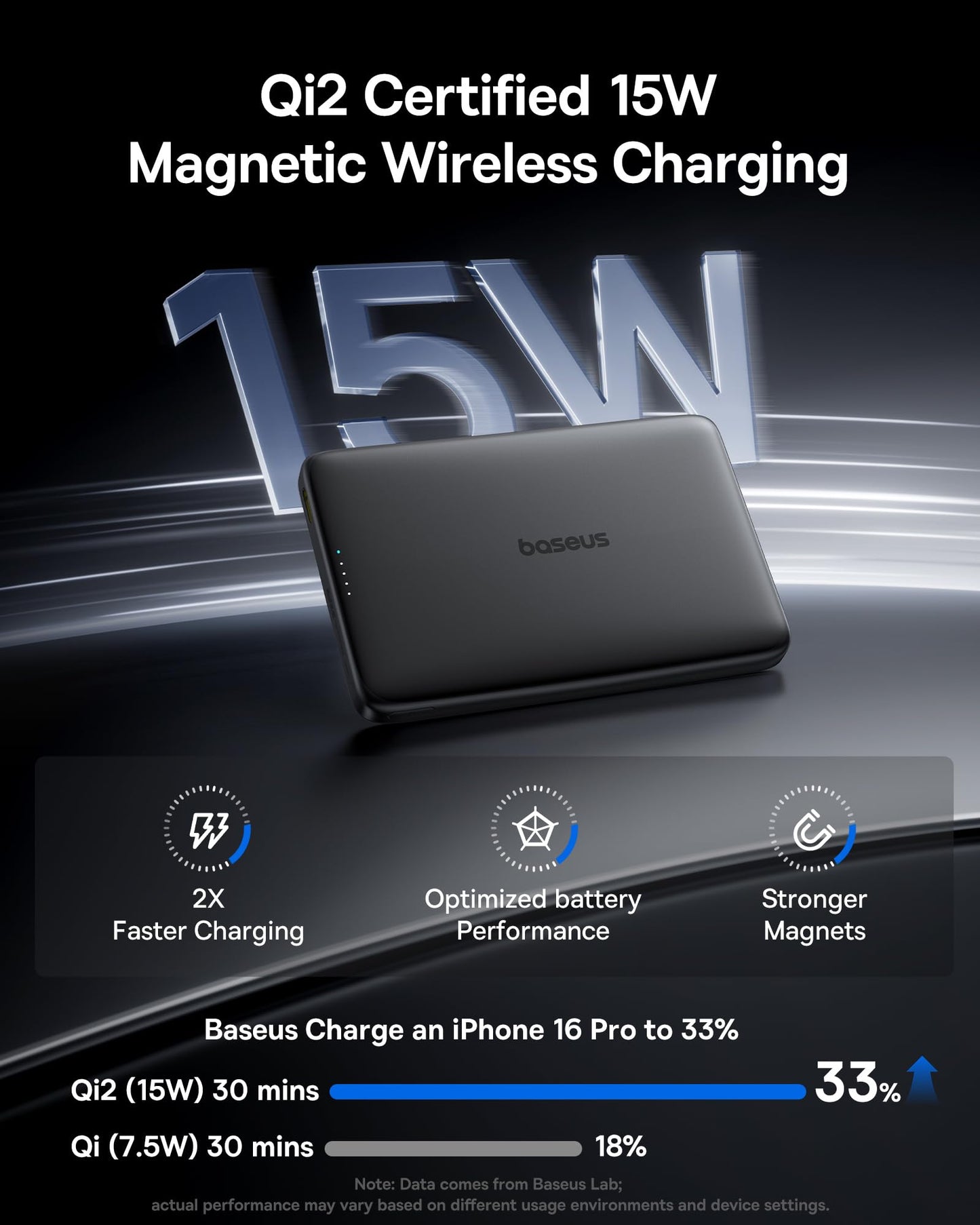 Baseus Picogo Magsafe Portable Charger, Qi2 15W 0.5" Ultra Slim 10000mAh Wireless Power Bank, 27W Fast Charging Magnetic Battery Pack with USB-C