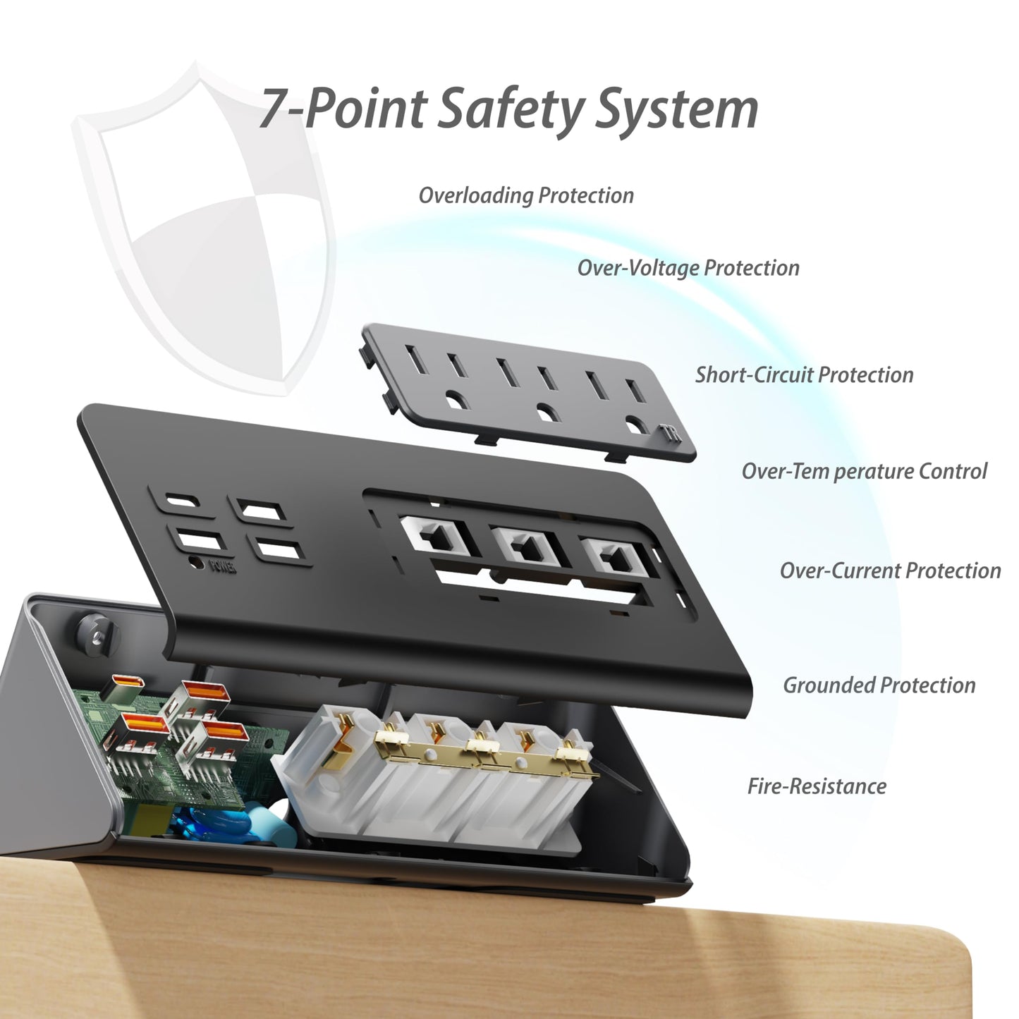 Power Charge Station Edge clamp Mount 15A 1875W with USB-C portsTabletop Surge Protector Desk Clamp Power Sockets with 3 AC Outlets and 4 Fast