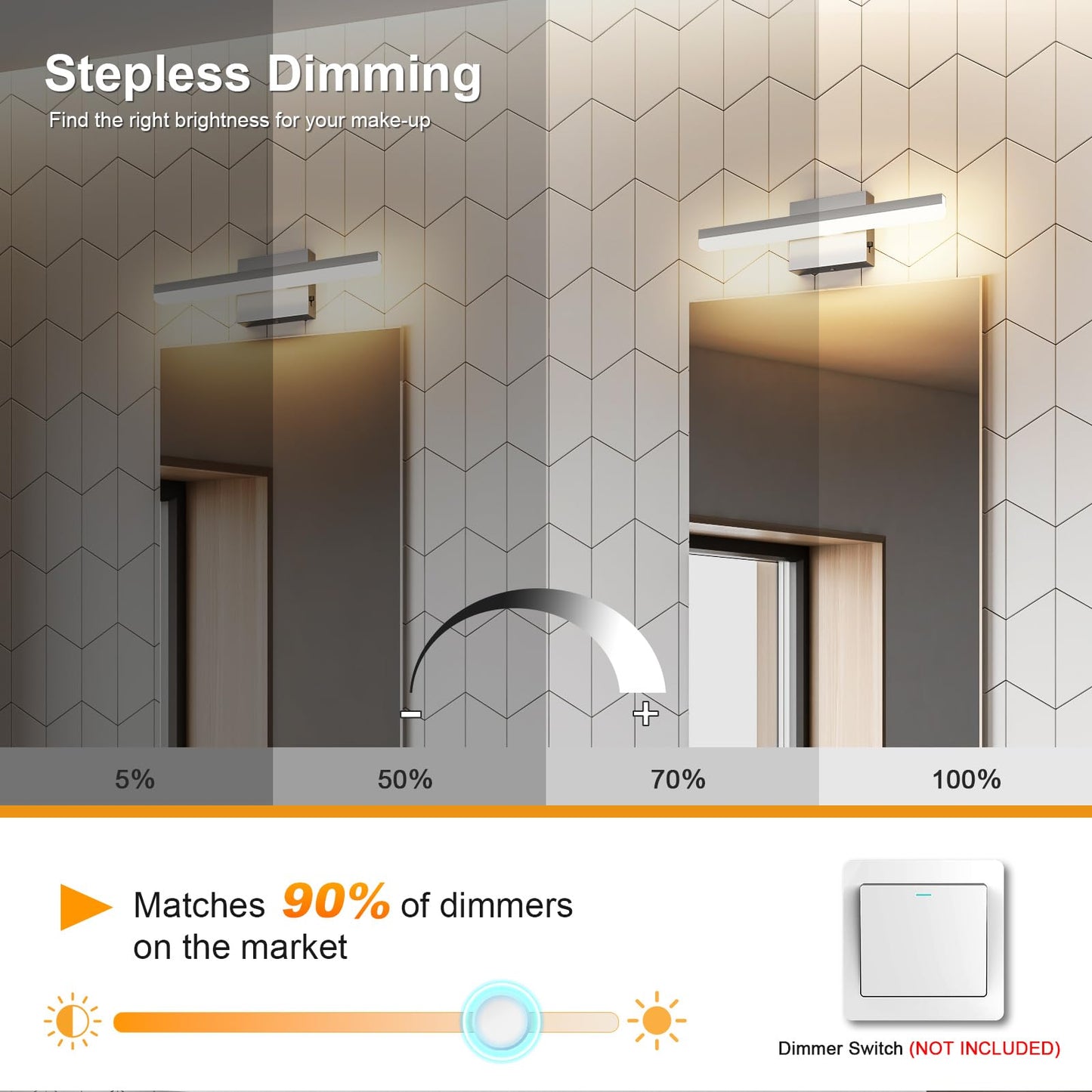 Pasoar LED Modern Bathroom Light Fixtures 12W Brushed Nickel Vanity Lights Bar 5CCT Dimmable ixture Over Mirror Vanity Light for Bathroom Lighting