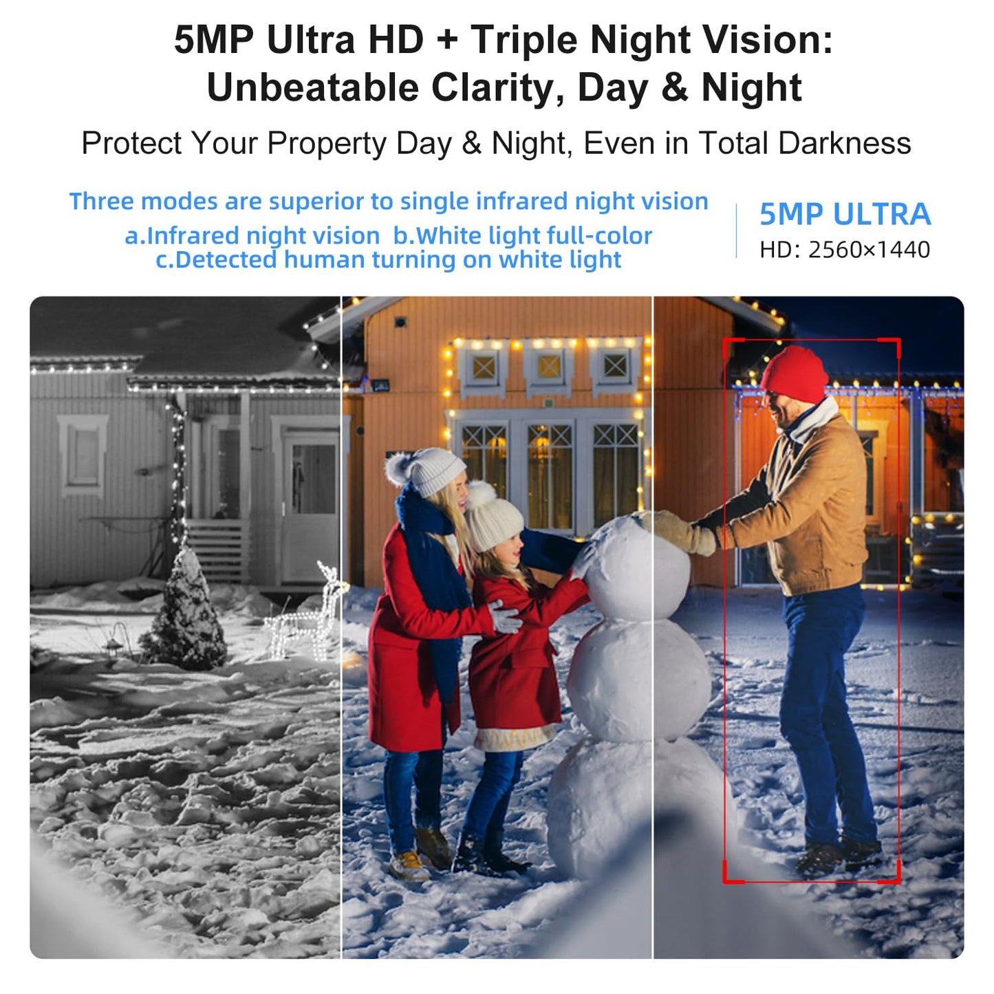 POE Security Camera System, 4pcs 5MP Indoor Outdoor PoE Cameras, Color Night Vision, Smart Human Detection, Wired Security Camera System, 8CH NVR