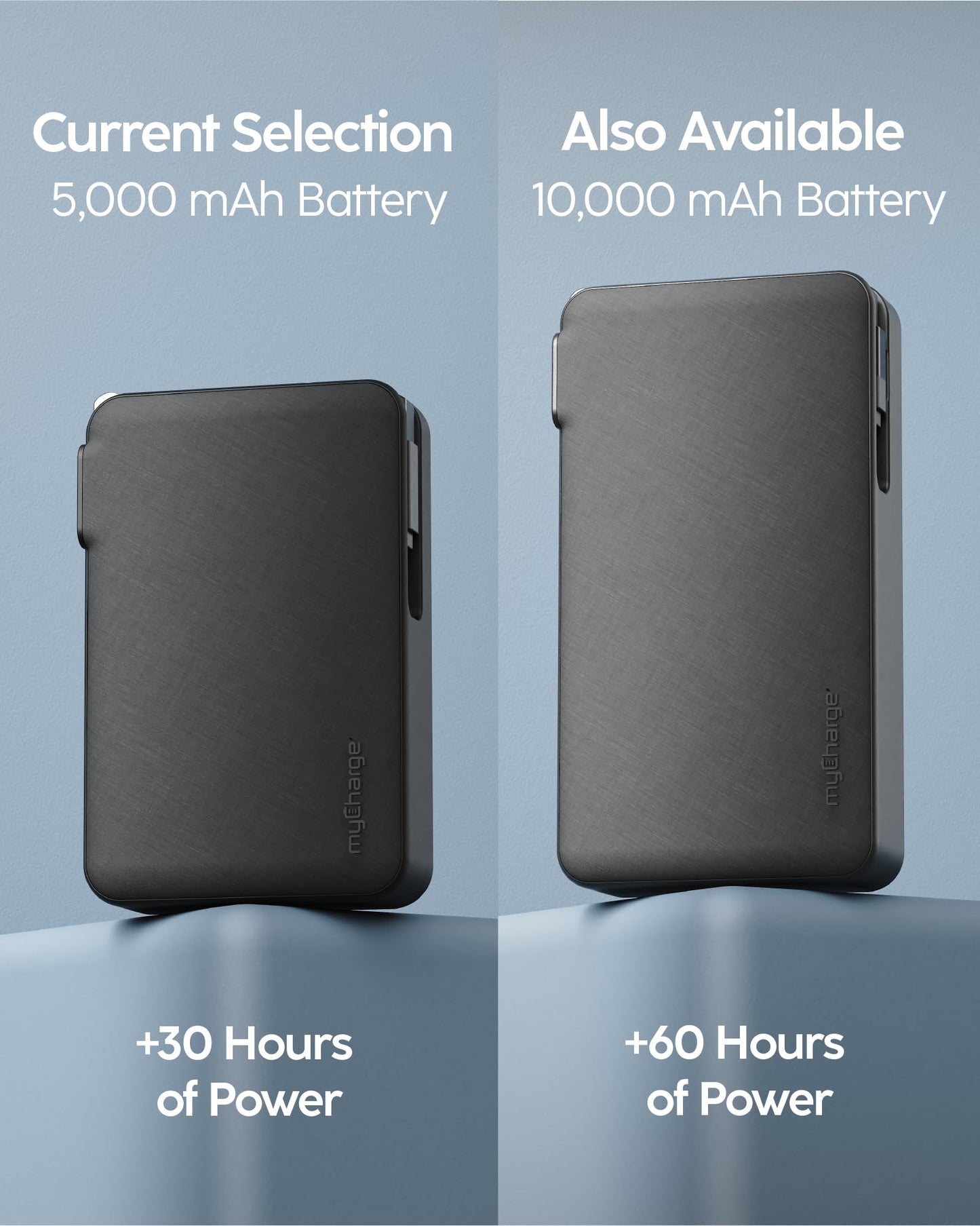 myCharge RetractaCharger 5000mAh Portable Charger Power Bank with 28-Inch Retractable USB-C Cable | Premium Fabric | Built-in Wall Plug | Digital
