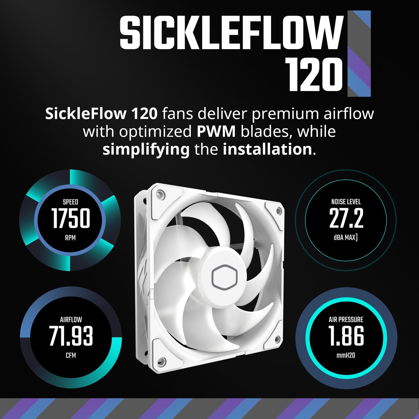 Cooler Master 240L Core AIO CPU Liquid Cooler - 240mm Radiator, 2x ARGB PWM Fans, Patented Gen S Dual-Chamber Pump, Quiet Cooling & Easy Installation