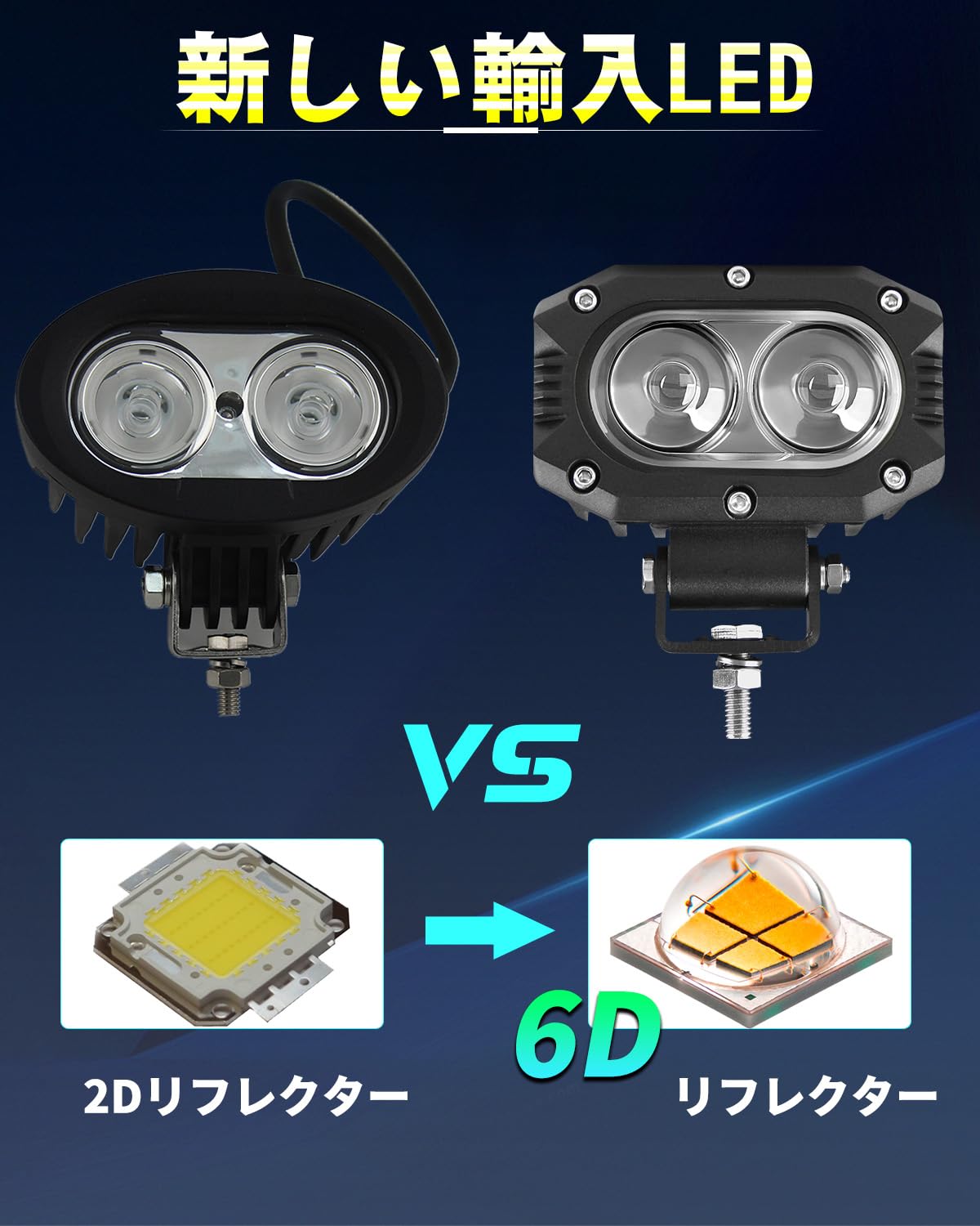 CO LIGHT LED Flood Lights Pods 2PCS 4 inch 96W Flood Beam Fog Lights for Motorcycle Auxiliary Super Bright ATV LED Work Light for Truck SUV UTV Boat