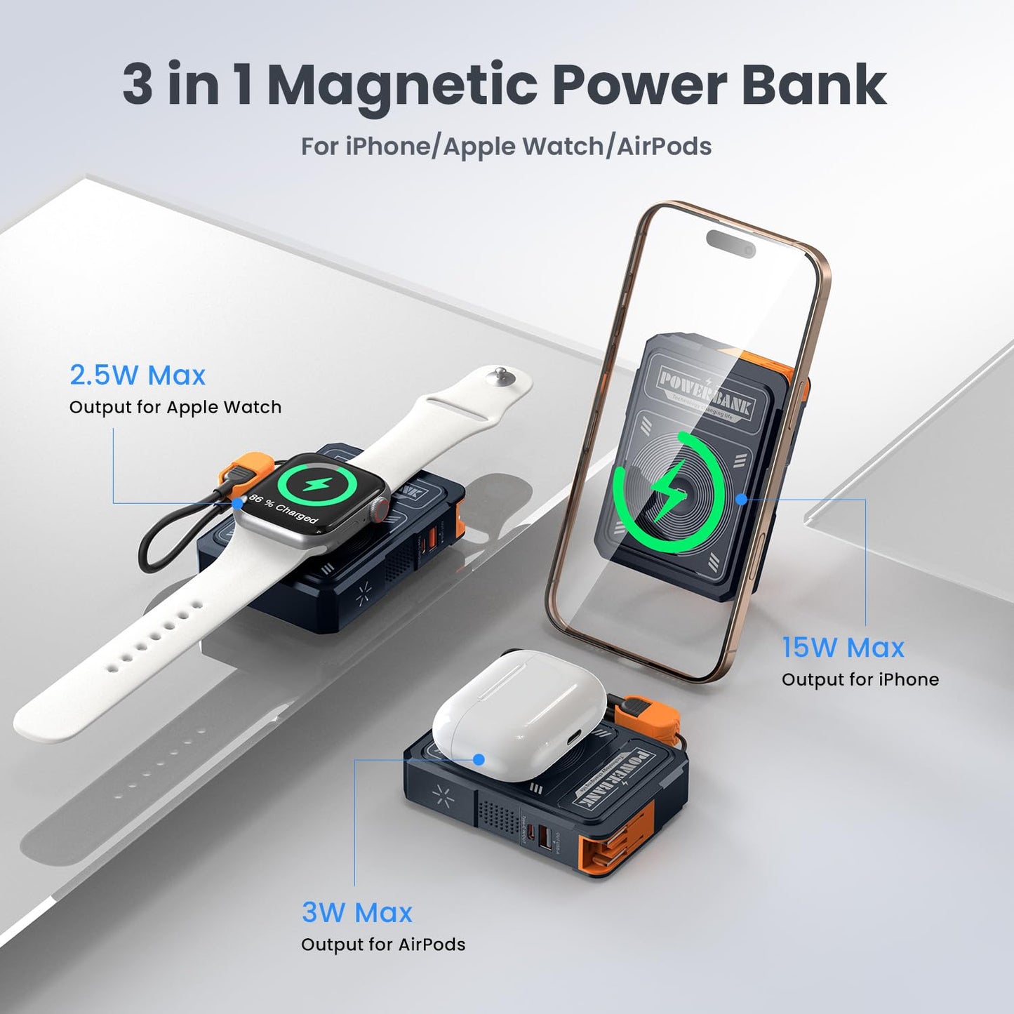 ummz for Magsafe Battery Pack 10000mAh,5-in-1 Magnetic Portable Charger with Wall Plug, Wireless Power Bank for Apple Watch,22.5W Fast Charging