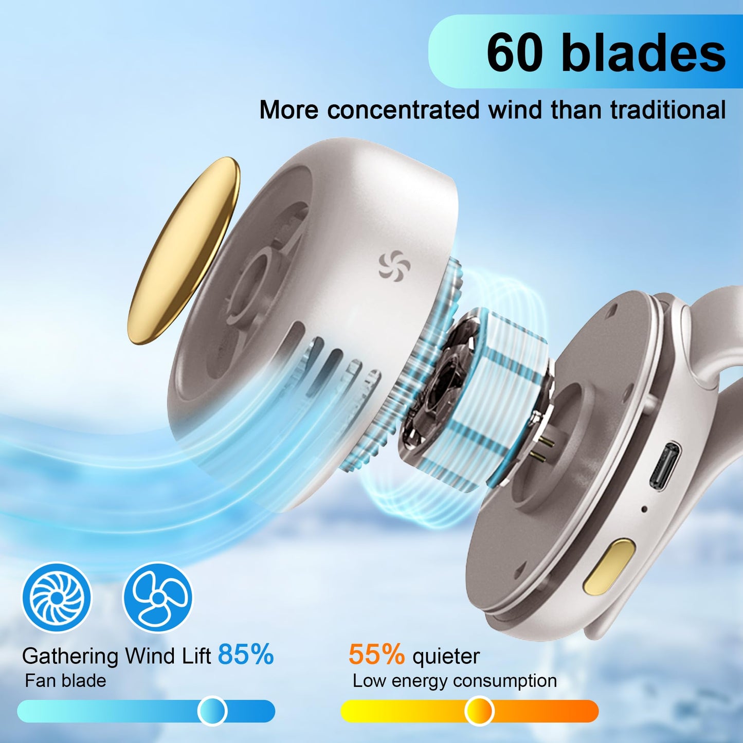 lfcforld Portable Electric Mini Bladeless Fan, Silent Mini Adjustable Clip-On USB Rechargeable Fan, 3-Speed Ultra-Quiet Personal Cooling Fan