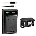 Kastar 1-Pack Battery and Smart USB Charger Replacement for RCA CC620 CC-620 CC6251 CC-6251 CC6262 CC-6262 CC6263 CC-6263 CC6271 CC-6271 CC6272