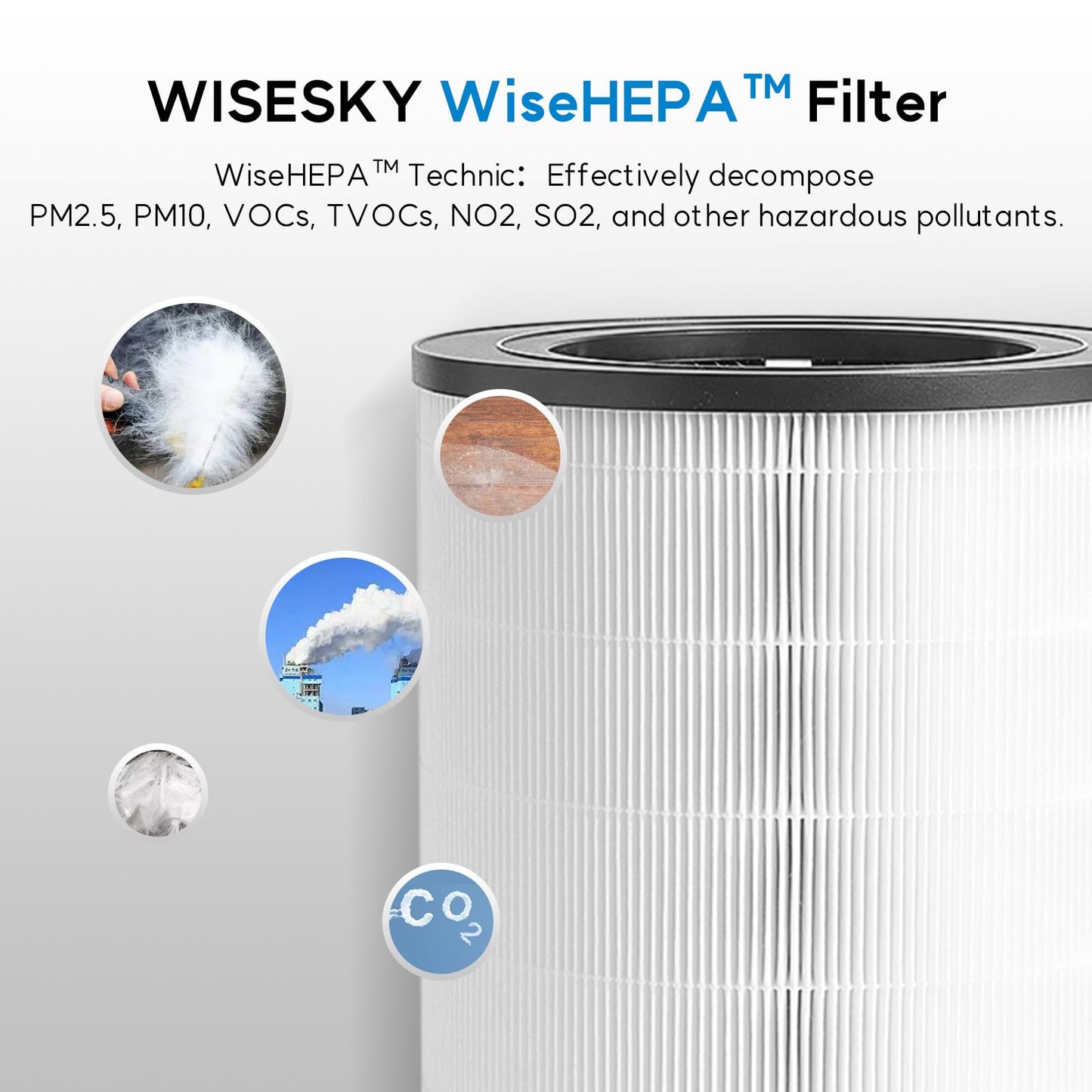 WiseHEPA Carbon Replacement Filter Compatible with WS360A Air Purifier, 9.33"L × 9.33"W × 10.39"H, Removes Pollen, Dust, Smoke, 1 Pack, White