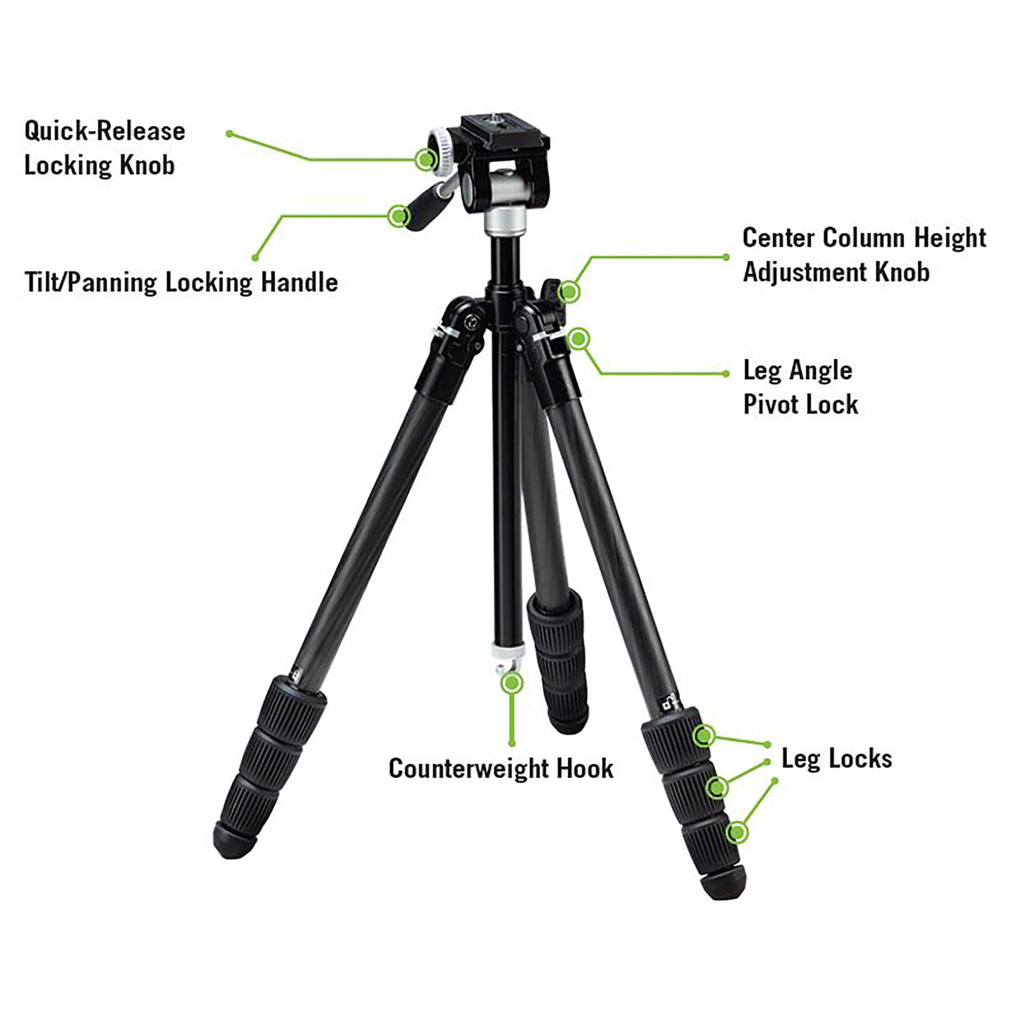 Vortex Optics Summit Carbon II Tripod Kit - Light Weight Design, Carbon Fiber Tripod, 2-Way Pan Head, 22 lb Max Load, Rubber Feet - Unlimited