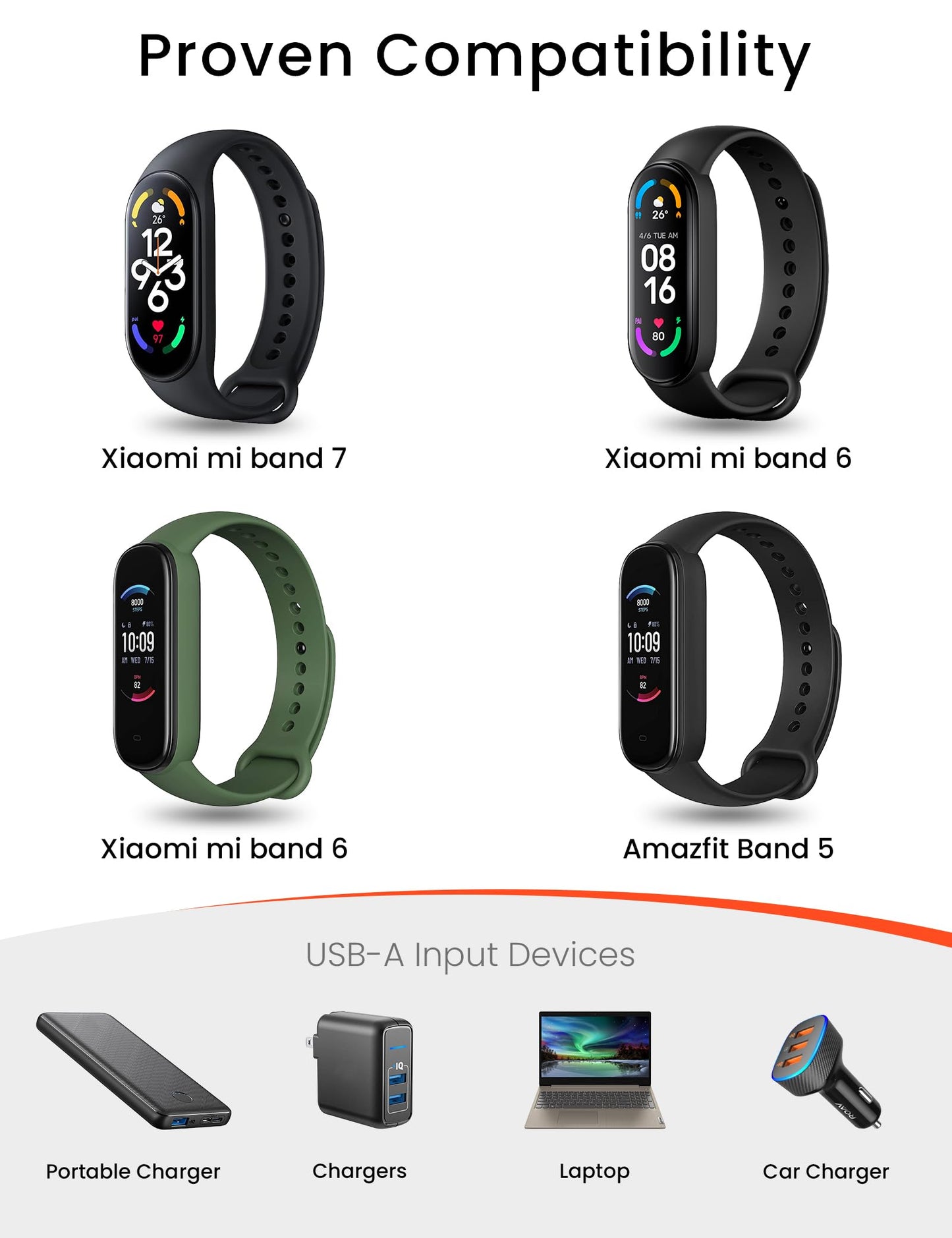 Sinoacc Charger for Xiaomi Mi Band 7/6/5, Amazfit Band 5 Replacement USB Magnetic Charging Cable Cord Accessories for Mi Band 7/6/5, Amazfit Band 5