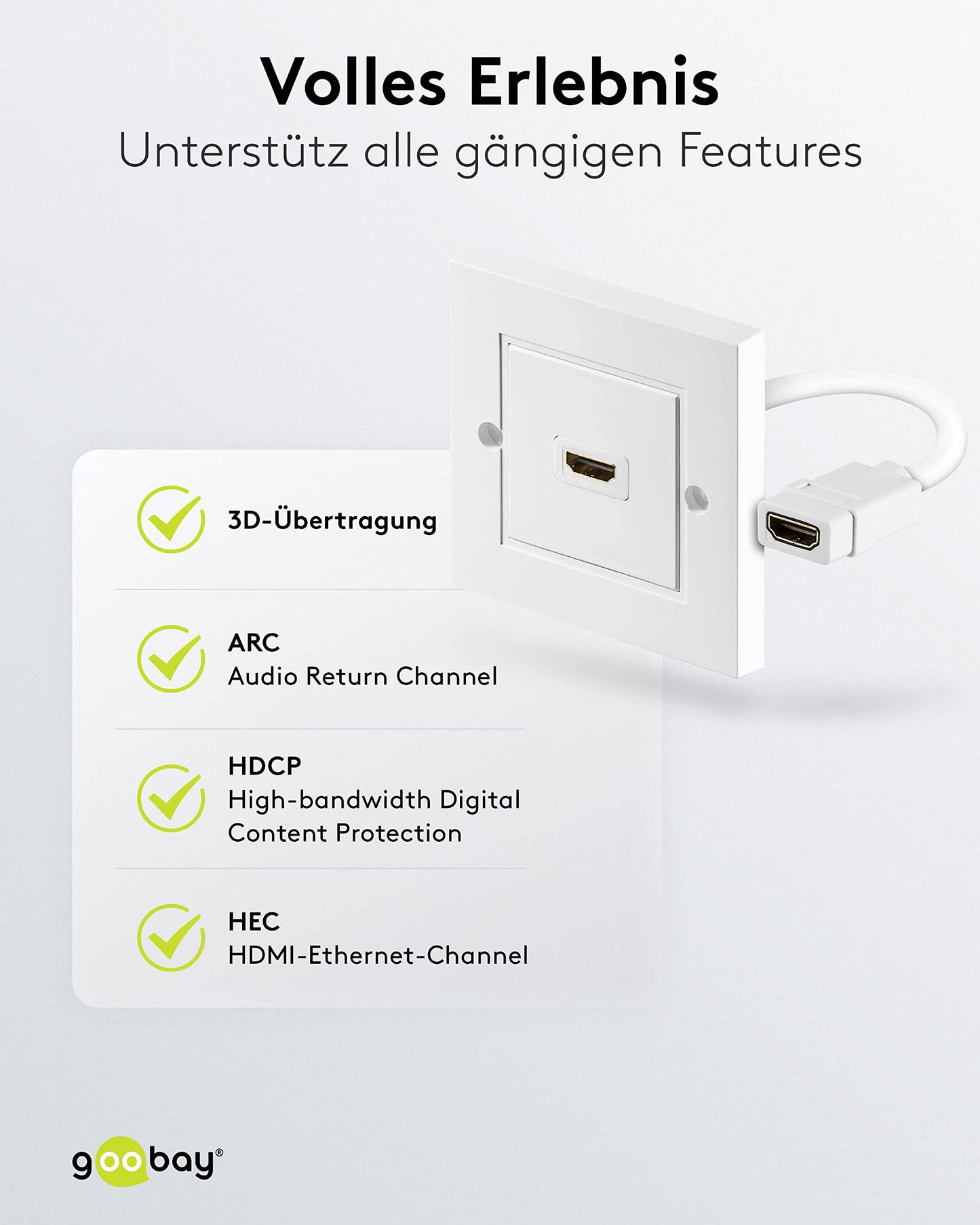 Wentronic 51722-GB 1 x HDMI A-Jack Shielded HDMI Wall Socket