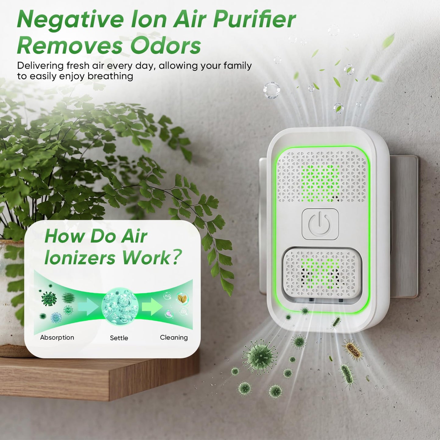 Plug In Air Ionizers - 4Pack, Negative Ion Air Purifier, Quiet Mini Air Fresheners for Home, Bedroom, Office, Kitchen, Portable Air Purifier Odor