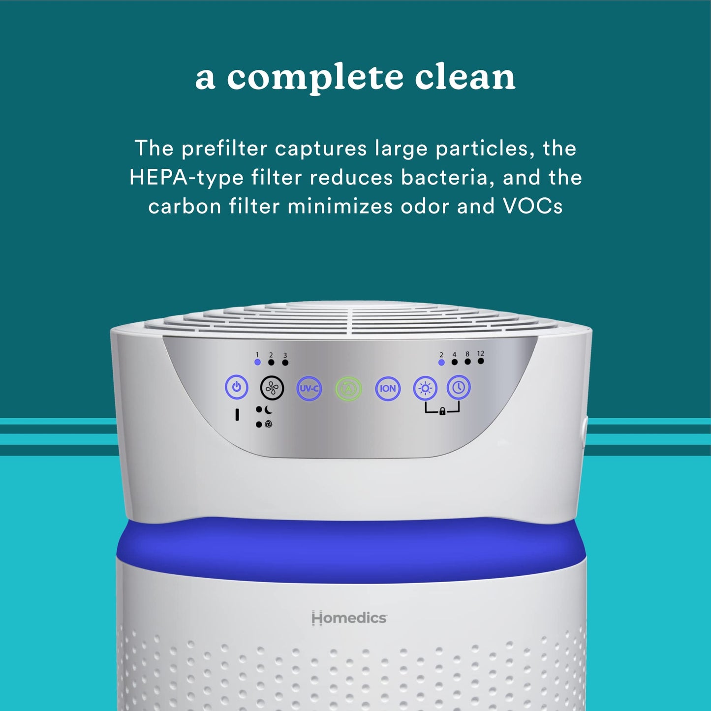 Homedics 5-in-1 UV-C Air Purifier - 360-Degree HEPA Filter for 1,593 Sq Ft