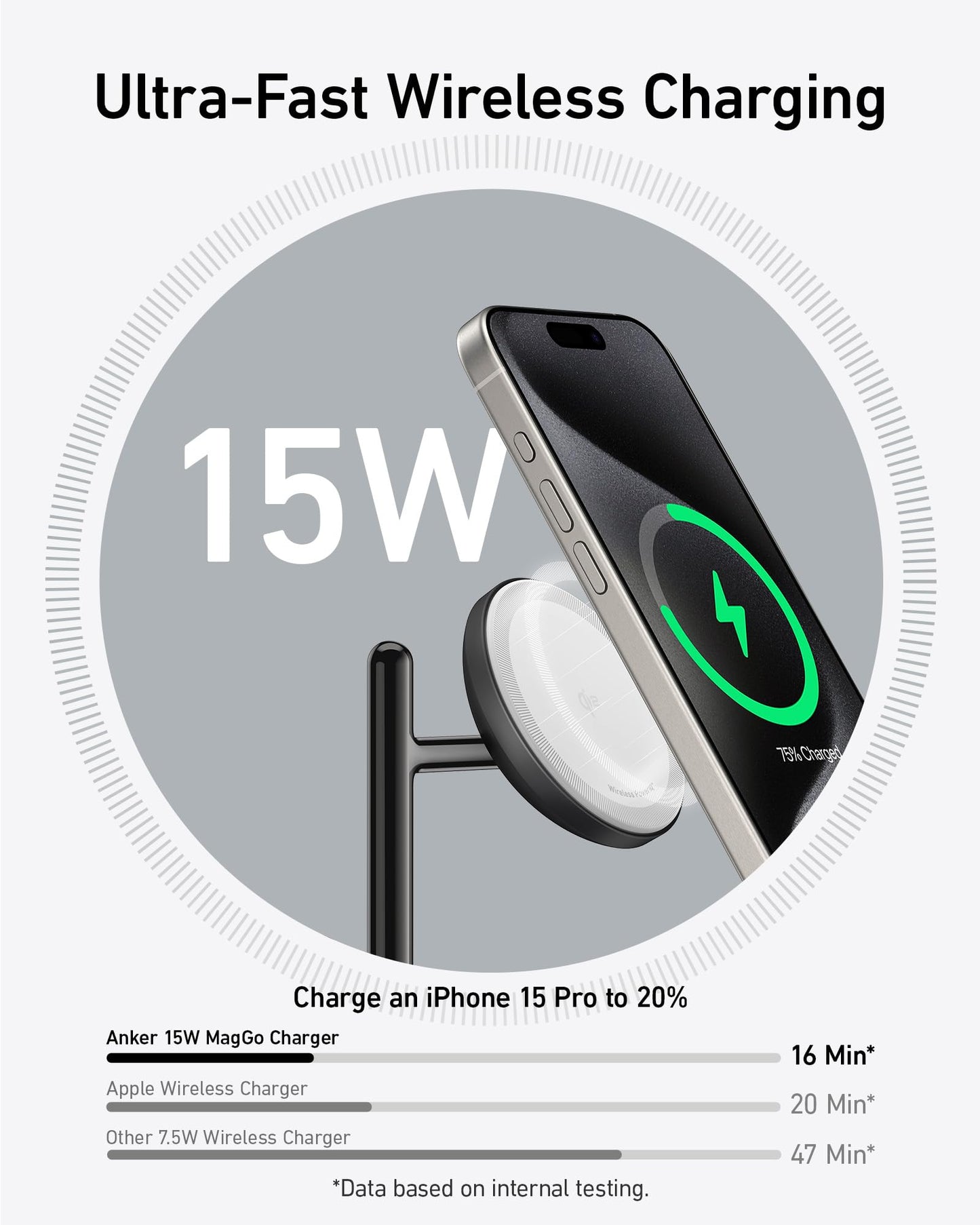 Anker MagSafe Charger Stand Compatible, iPhone 17 MagGo 3 in 1 Wireless Charging Station,Qi2 Certified 15W Wireless Charger, Desk Accessory