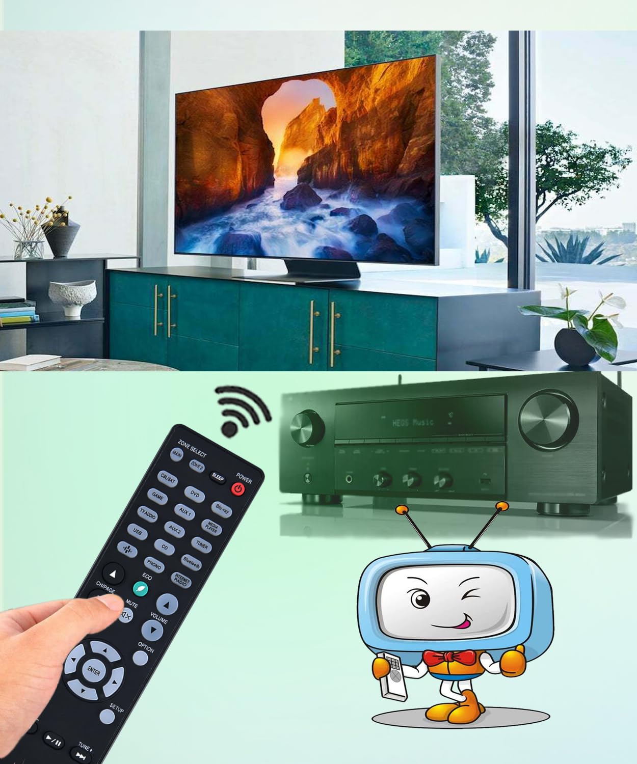 JISOWA Remote Control Replacement for Denon AVR-S970H RC-1259 AVR-X1500H RC-1228 AVR-X2300W AVR-X3800H AVR-X3600H AVR-S650H AVR-S660H AVR-S950H Home
