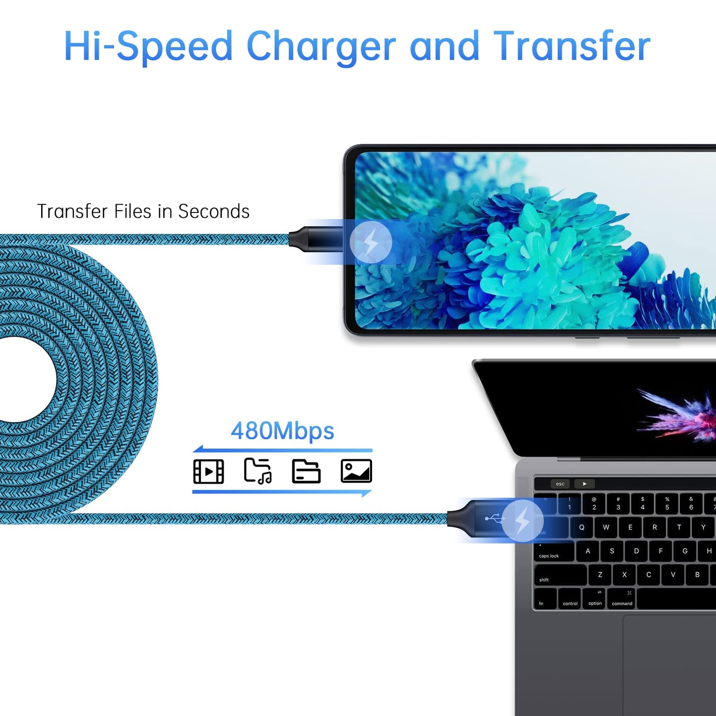 Android Phone Charger Fast Charging Compatible for Moto G/G Stylus/G Power/G Play 2023/G Fast/Edge+, Edge 5G UW/One 5G UW ace, G9 G8 G7 Power Plus