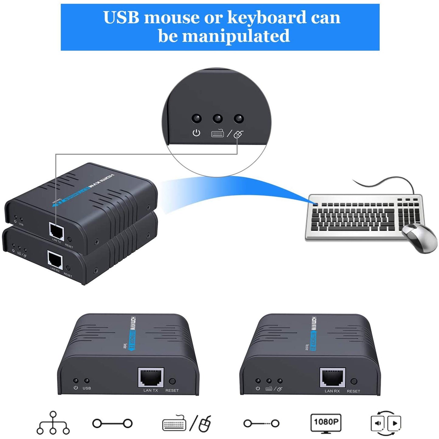 AGPTEK USB HDMI KVM Extender Over Single Cat 5/5E/6/7 Ethernet Cable- Signal Extension Up to 120m/365Ft- USB Keyboard Mouse Support- Adapter