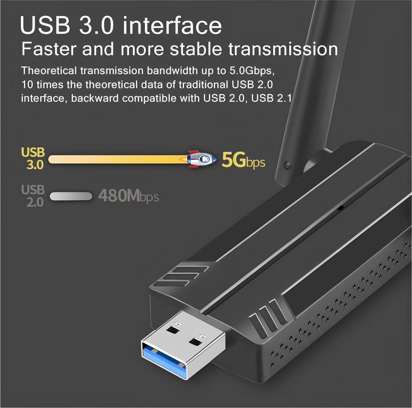 BINKMAGIC WiFi 6 Adapter for Desktop PC, AX1800 USB 3.0 WiFi Dongle Dual Band 5GHz/2.4GHz Wireless Network Adapter with 2x5dBi High Gain Antennas