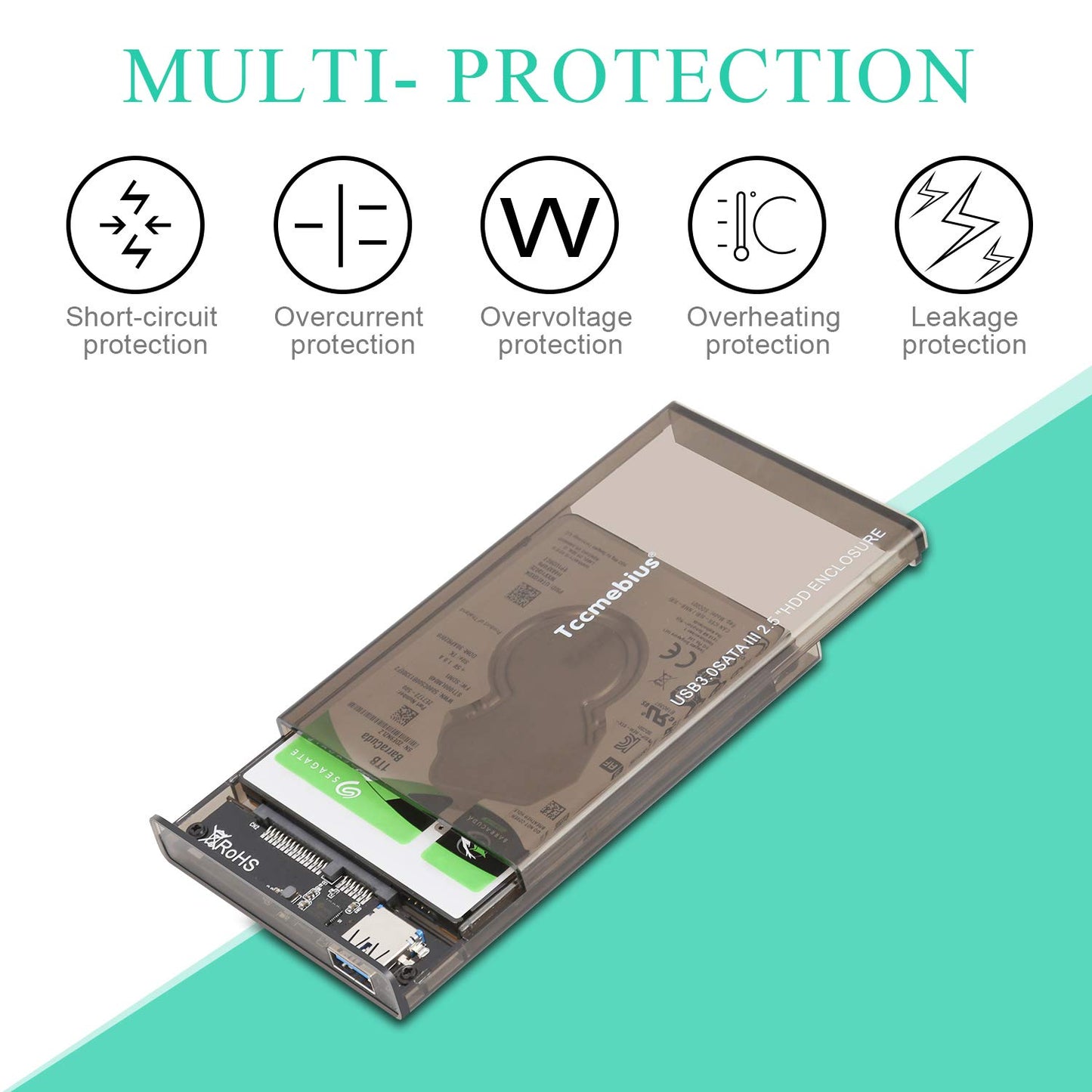 Tccmebius 2.5'' Hard Drive Enclosure USB 3.0 to SATA HDD External Case Housing for 2.5 Inch 9.5mm 7mm SATA III HDD SSD Up to 6TB, Tool-Free, Support