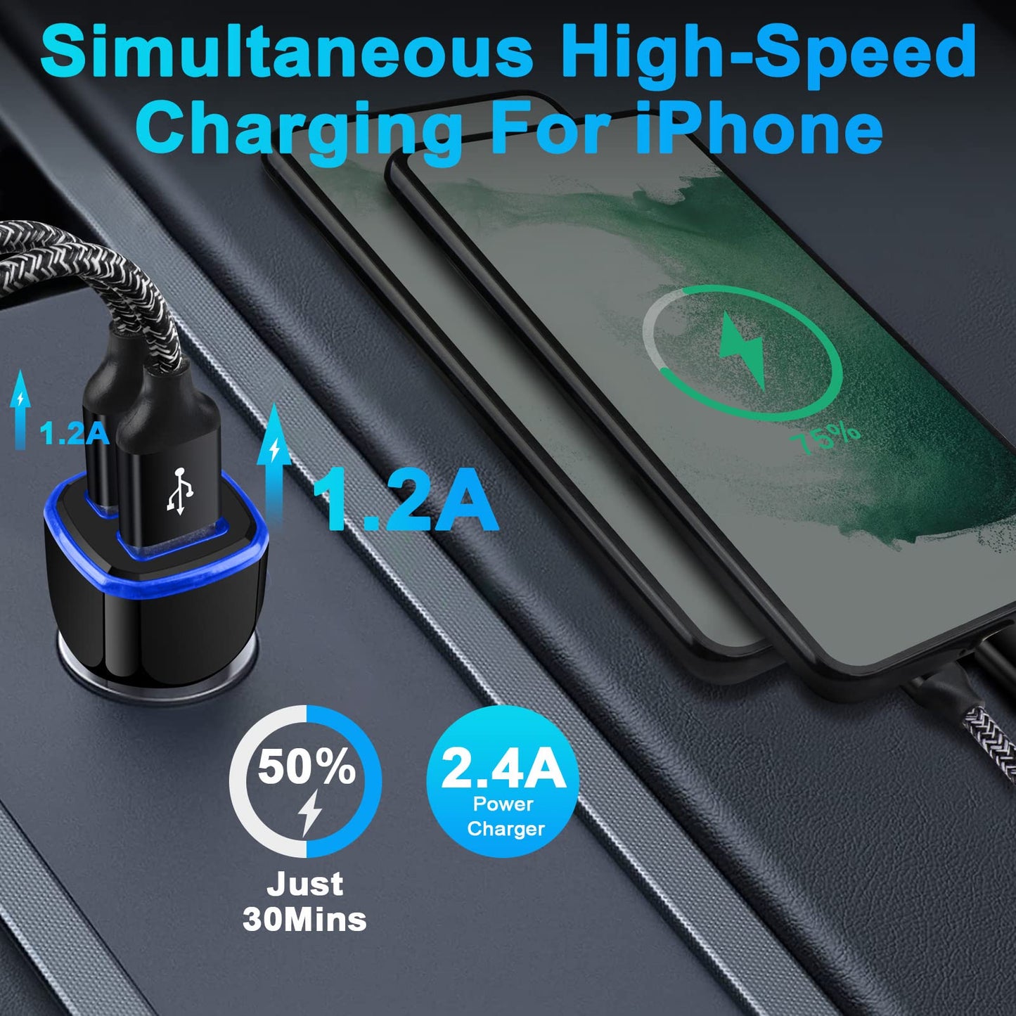 Car Charger, 2.4A 12W AndHot 2 Pack Mini Dual Port USB Car Charger Adapter Plug for iPhone 15 14 13 12 SE 11 Pro Max XR XS X 8 7 6S Plus, iPad