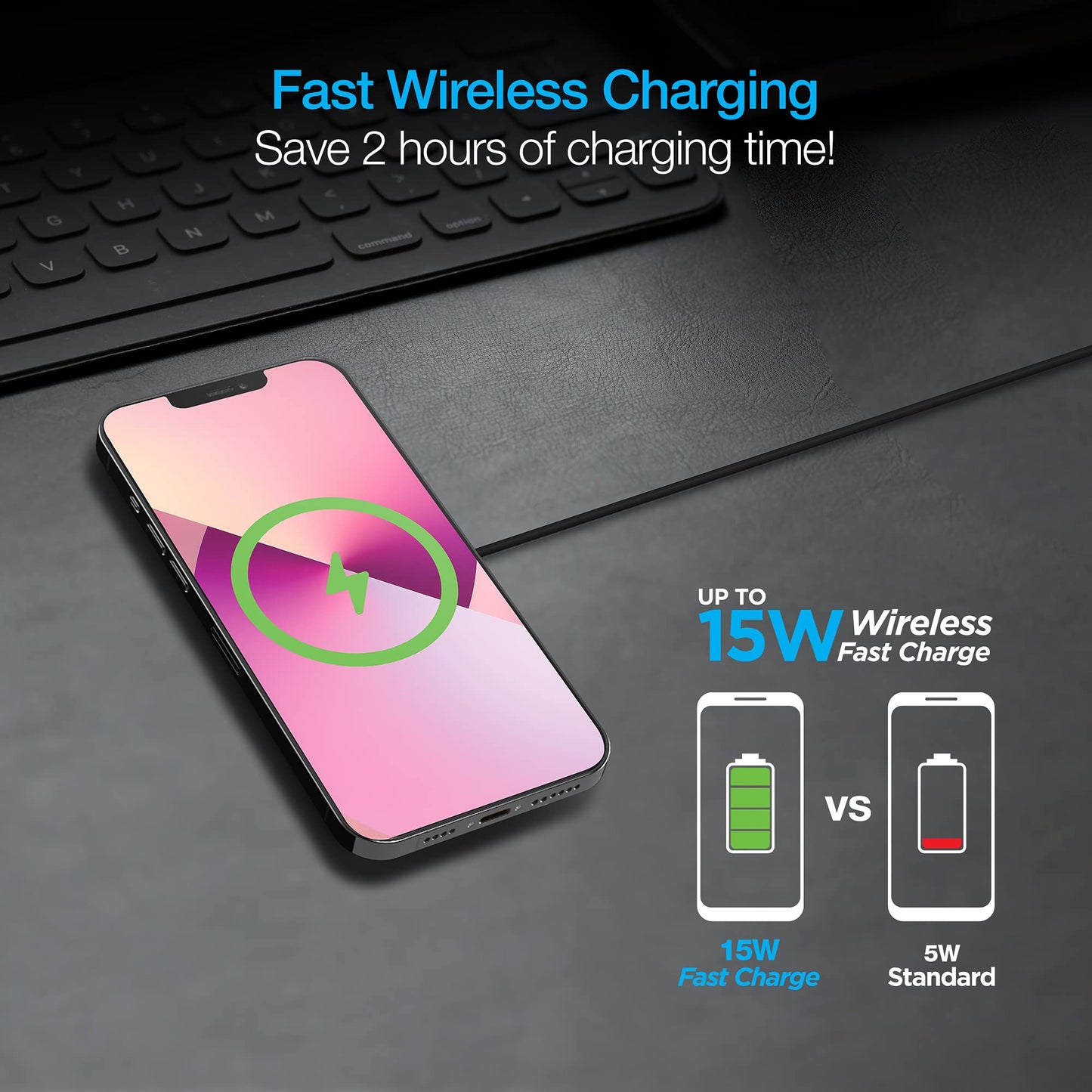 MagSafe Portable Snap-on Magnetic 15W Wireless Fast Charger with USB-C Connector Use As You Charge Universal for iPhone 17/16/15 Galaxy & More [Black]