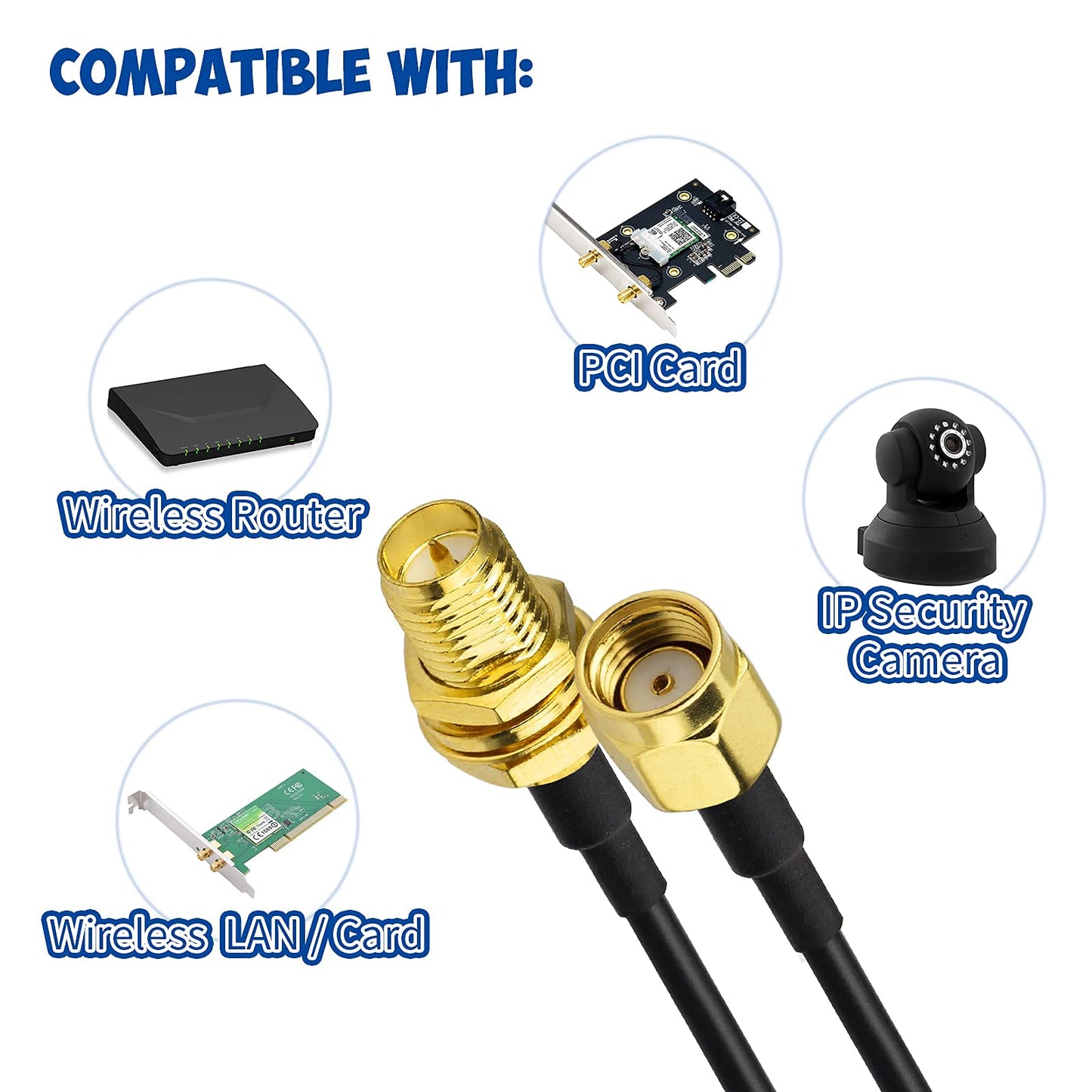 Bingfu WiFi Antenna Extension Cable 2-Pack RP-SMA Male to RP-SMA Female Bulkhead Mount RG174 Cable 3m 10 feet for WiFi Router Security IP Camera