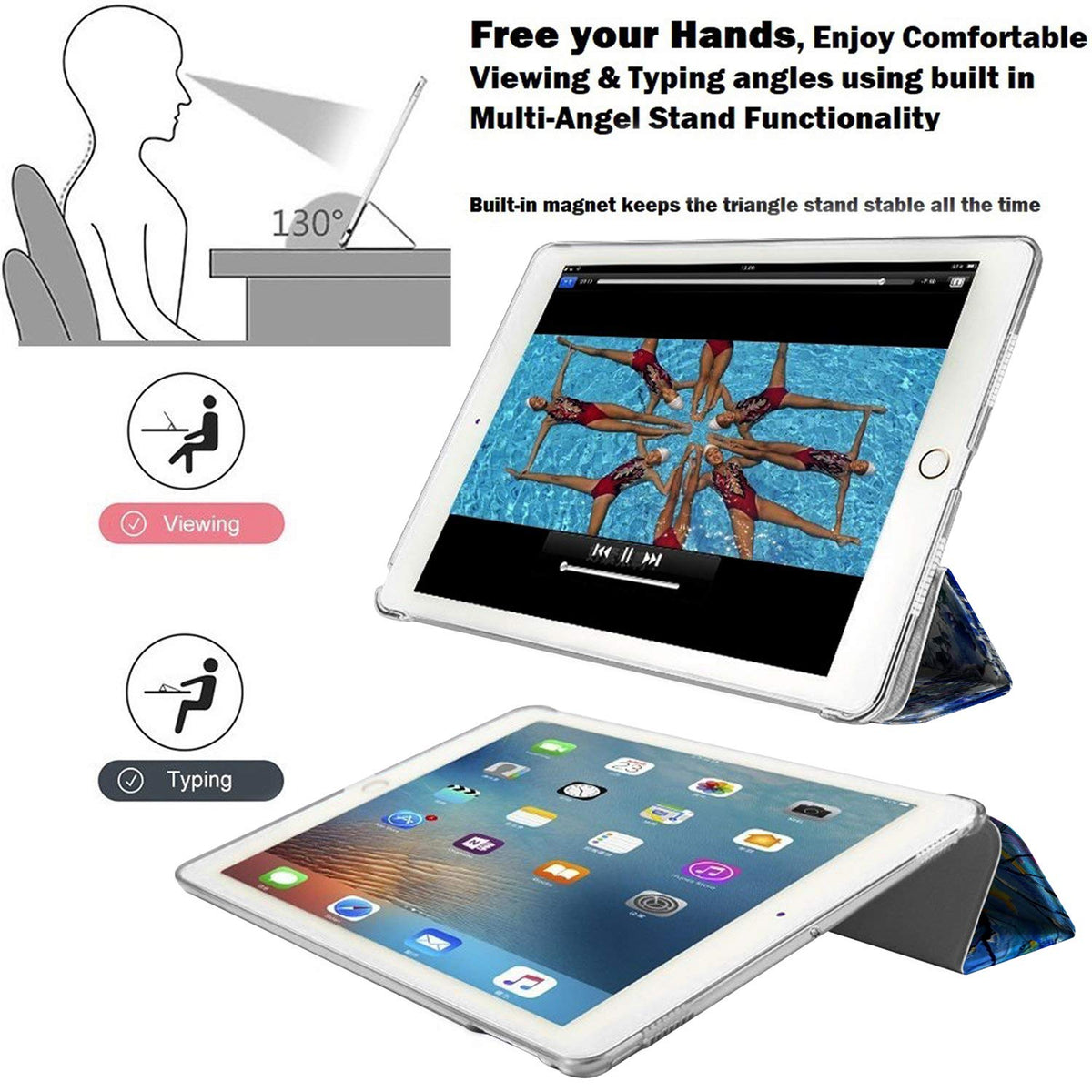 DuraSafe Cases for iPad 2 3 4 Gen [iPad 4th iPad 3rd iPad 2nd Old Model ] 9.7 Inch A1458 A1416 A1395