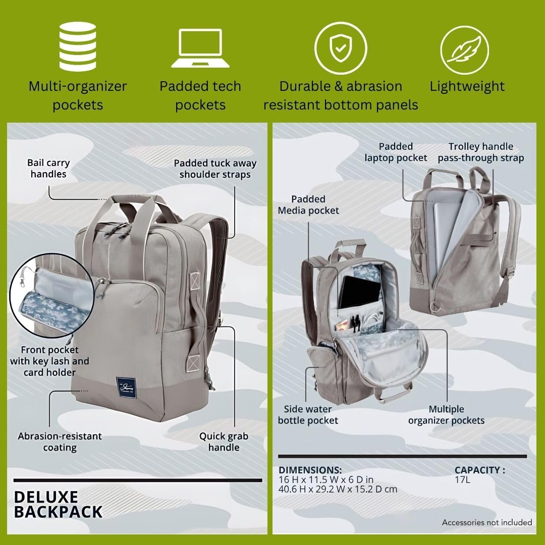 Skyway Luggage Rainier Deluxe Backpack, Eco-Friendly, Made of 100% rPET Travel Laptop Bag for Women & Men, Flight Approved Carry On Bag, 17L, Tahoe